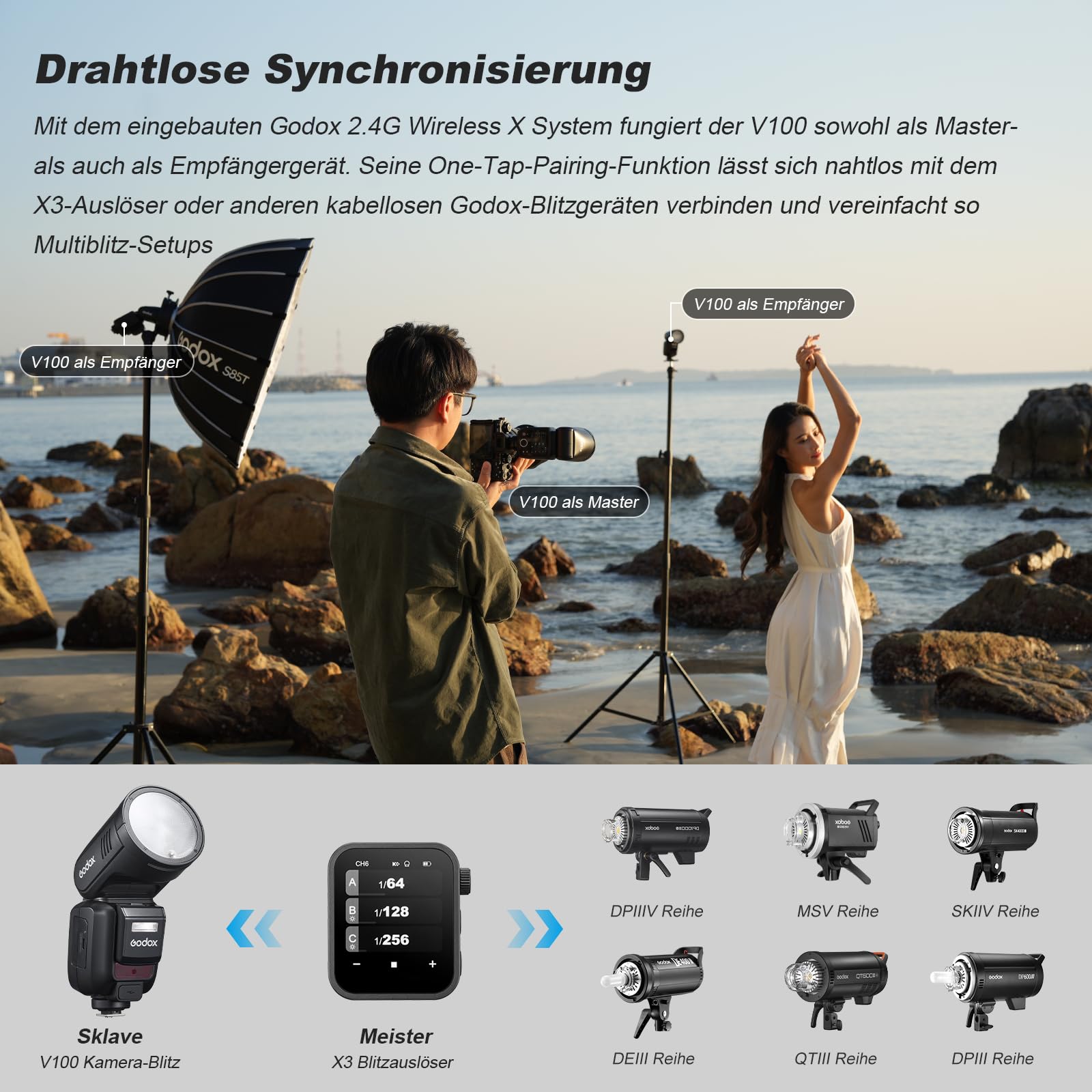 GODOX V100O lampa błyskowa V100-O 100 W okrągła głowica z ekranem dotykowym Olympus, bezprzewodowa 2,4 G z zewnętrznym Speedlite i Global Shutter z synchronizacją błyskową 1/80000s, wbudowany
