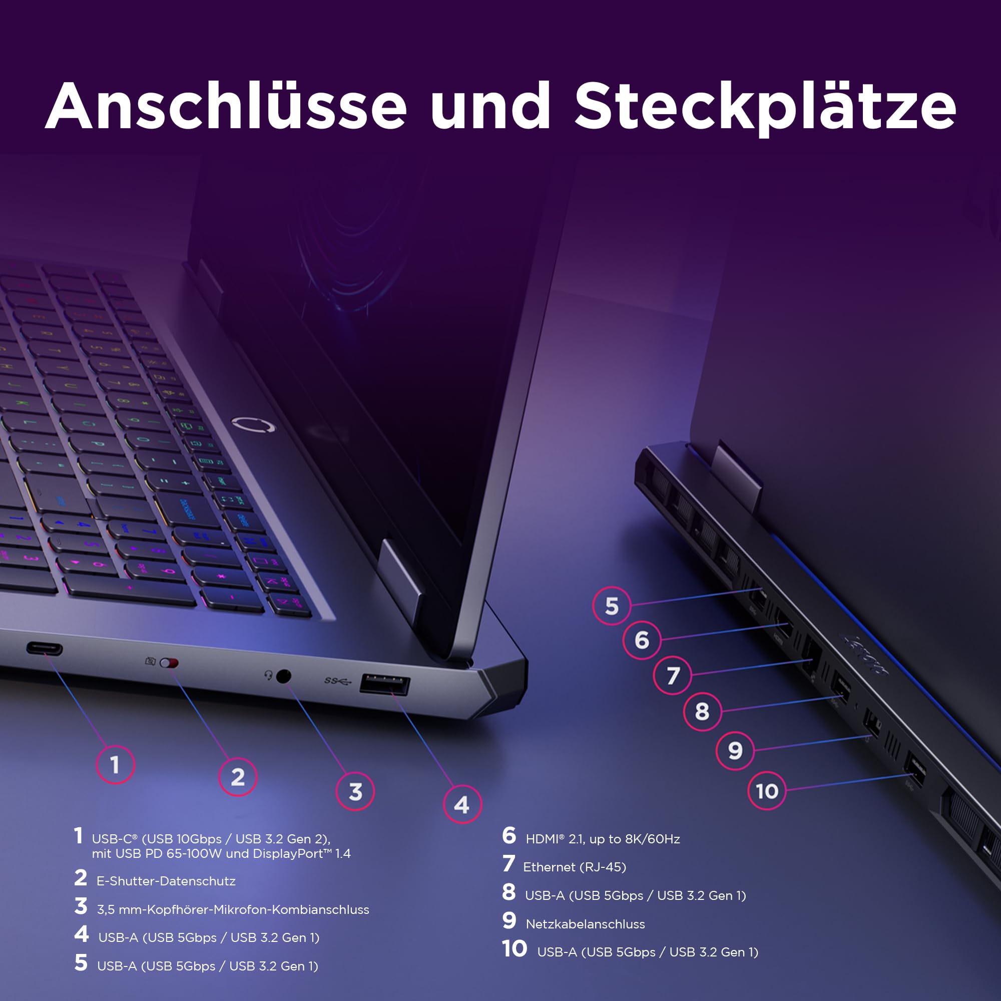 Lenovo LOQ Gaming AI Laptop | 17.3" Full HD 165Hz | NVIDIA GeForce RTX 5070 | Intel Core i7-14700HX | 16GB RAM | 512GB SSD | Ohne Windows | QWERTZ | 24-Zonen-RGB-Tastatur | Grau | 3 Monate Game Pass