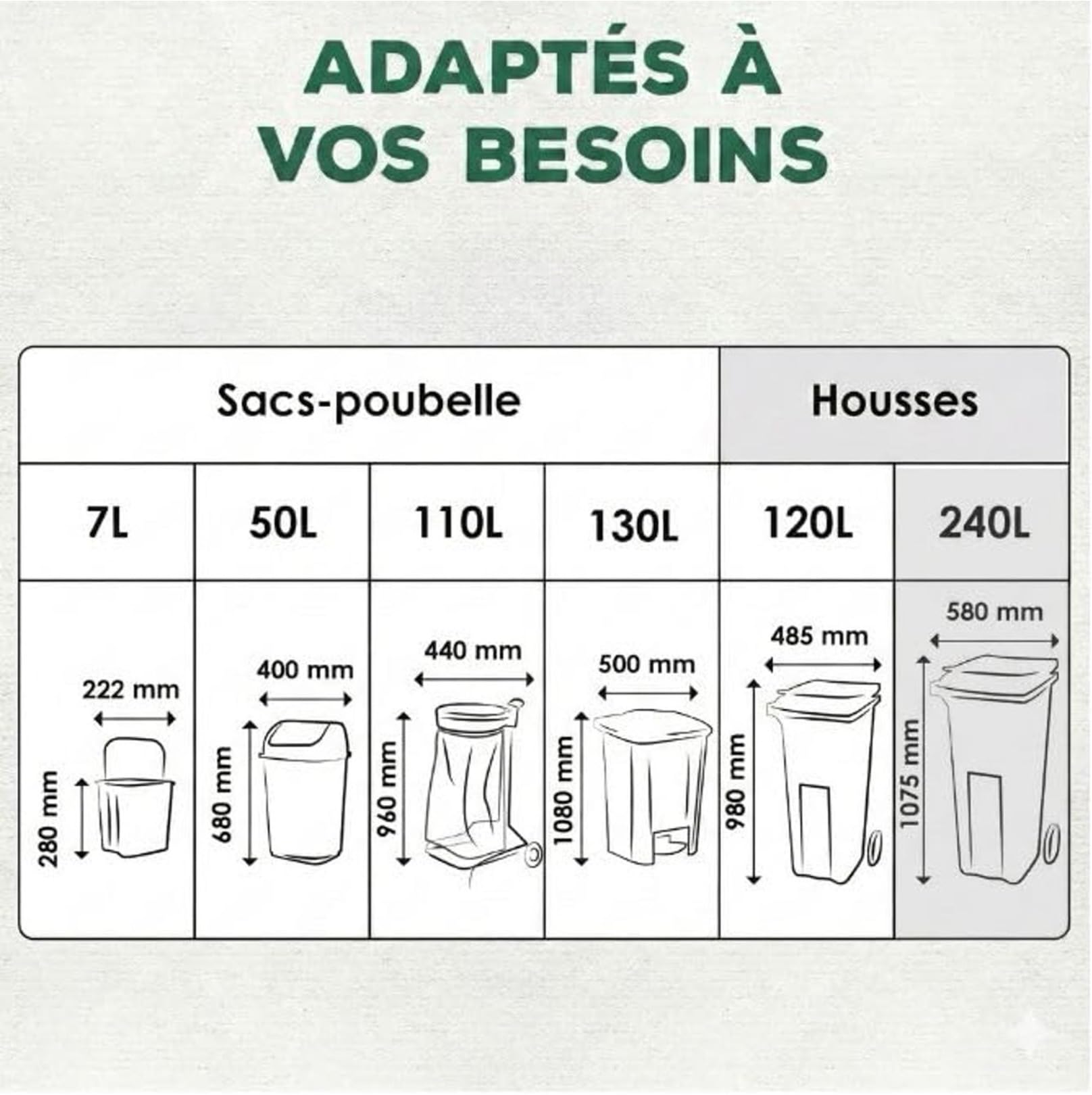 Alfapac Professional - Cartone da 100 fodere compostabili da 240 l, per cassetto rotelle, 5 rotoli da 20 coperture, prodotte in Francia, per rifiuti organici