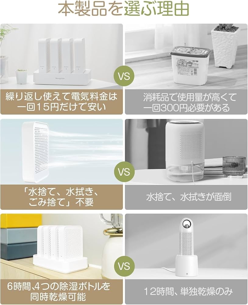 Amazon.co.jp: マンゴテック(Mangotek) 除湿機 小型 繰り返し