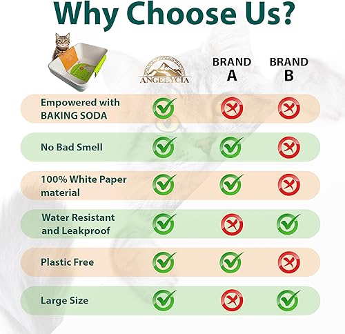 Miniatura 7 de ANGELYCIA Cajas de arena desechables para gatos, efecto de bicarbonato de sodio y máximo control de olores, 17.1 pulgadas de largo, 12.6 pulgadas de
