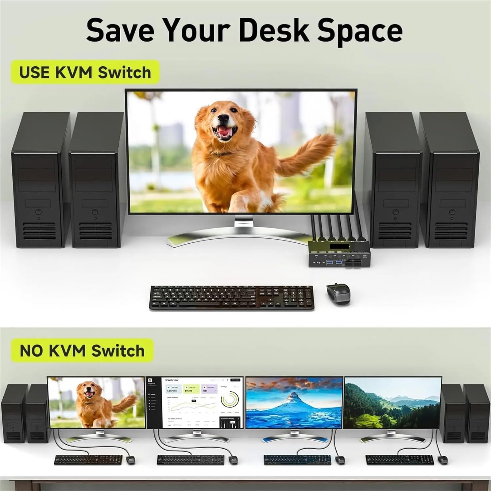 Conmutador KVM 4 Ordenadores 8K@60Hz 4K@144Hz simulación USB3.0 conmutador for 4 Ordenadores comparte 1 Monitor y comparte Teclado Mou(US Plug)
