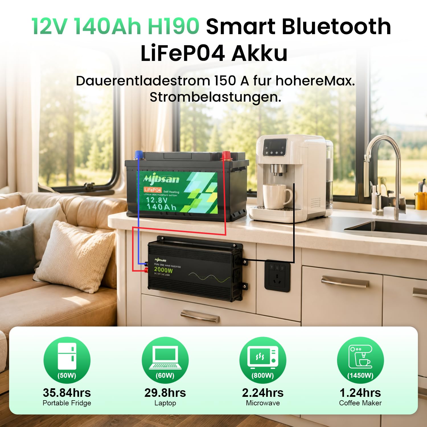 Mjbsan Akumulator litowy 12 V 140 Ah rozmiar H190 z Bluetooth i samonagrzewający, obsługuje ładowanie w niskiej temperaturze -20°C, wbudowany BMS 150 A, maks. 15000 cykli, energia 1792 Wh, do