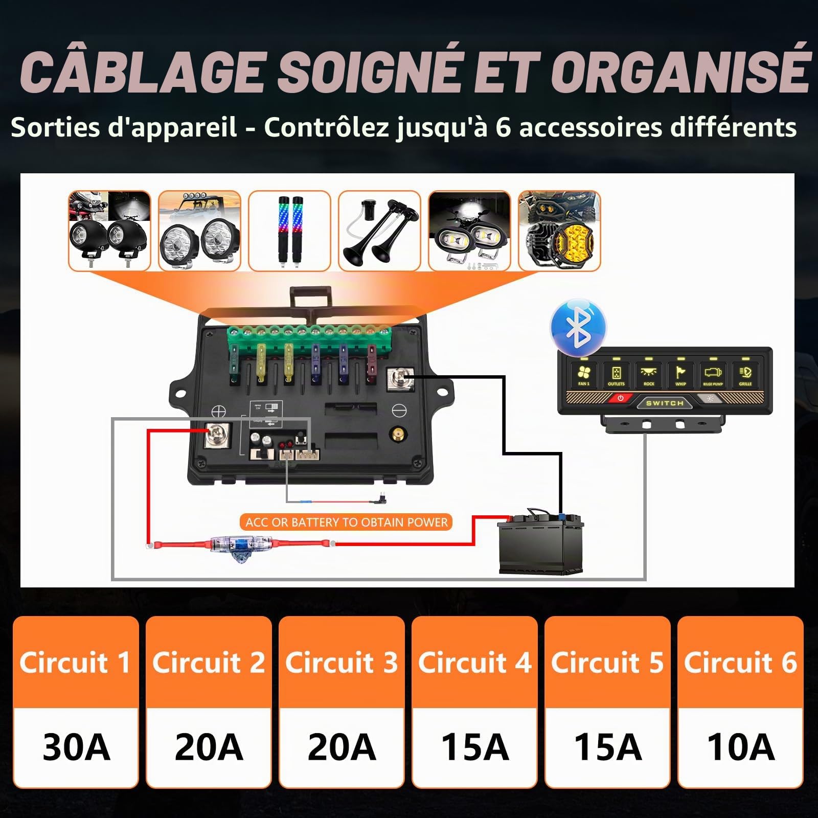 Chelhead Panneau Interrupteur 12V/24V RGB 6 Gang APP Télécommande