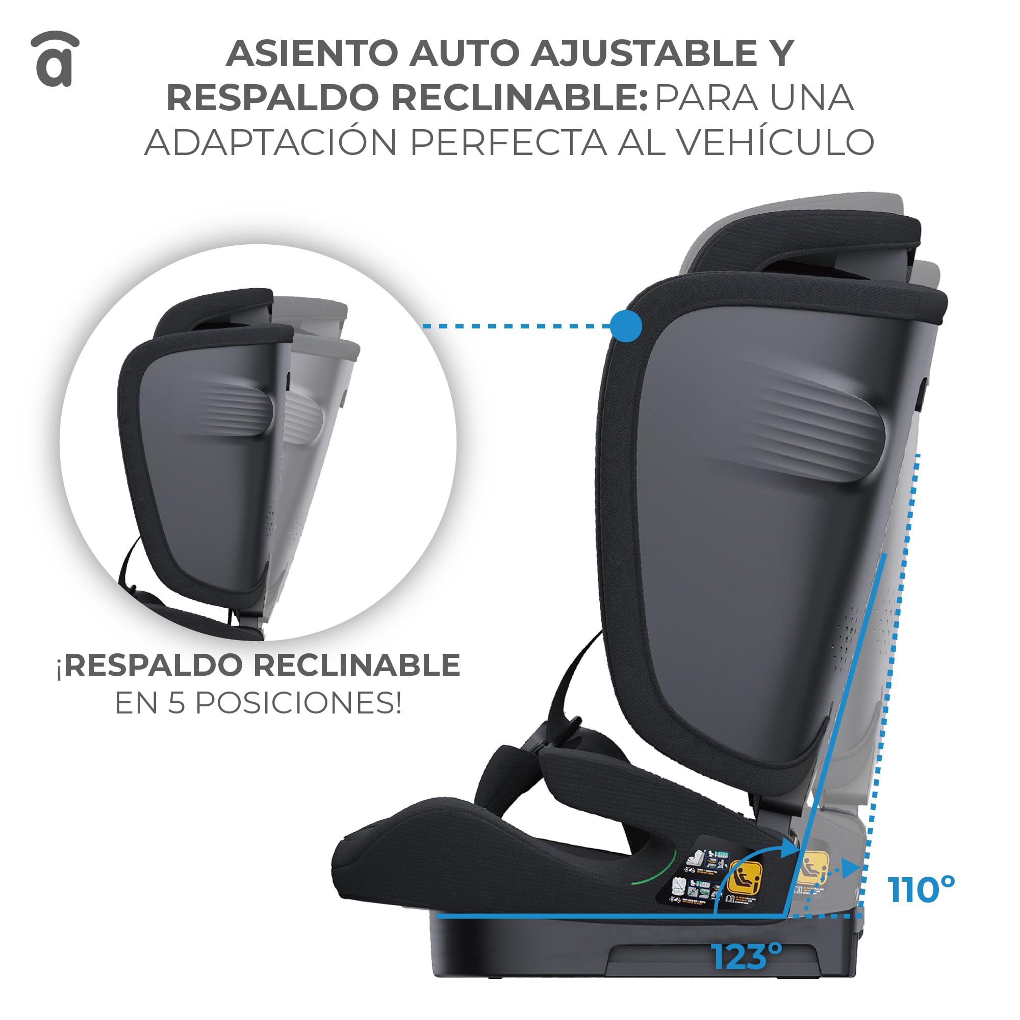 Silla de coche i-Size evolutiva 76-150 cm | Homologada ECE R129, arnés 5 puntos, respaldo reclinable y autoajustable, protección lateral | Neocare Gris Asalvo