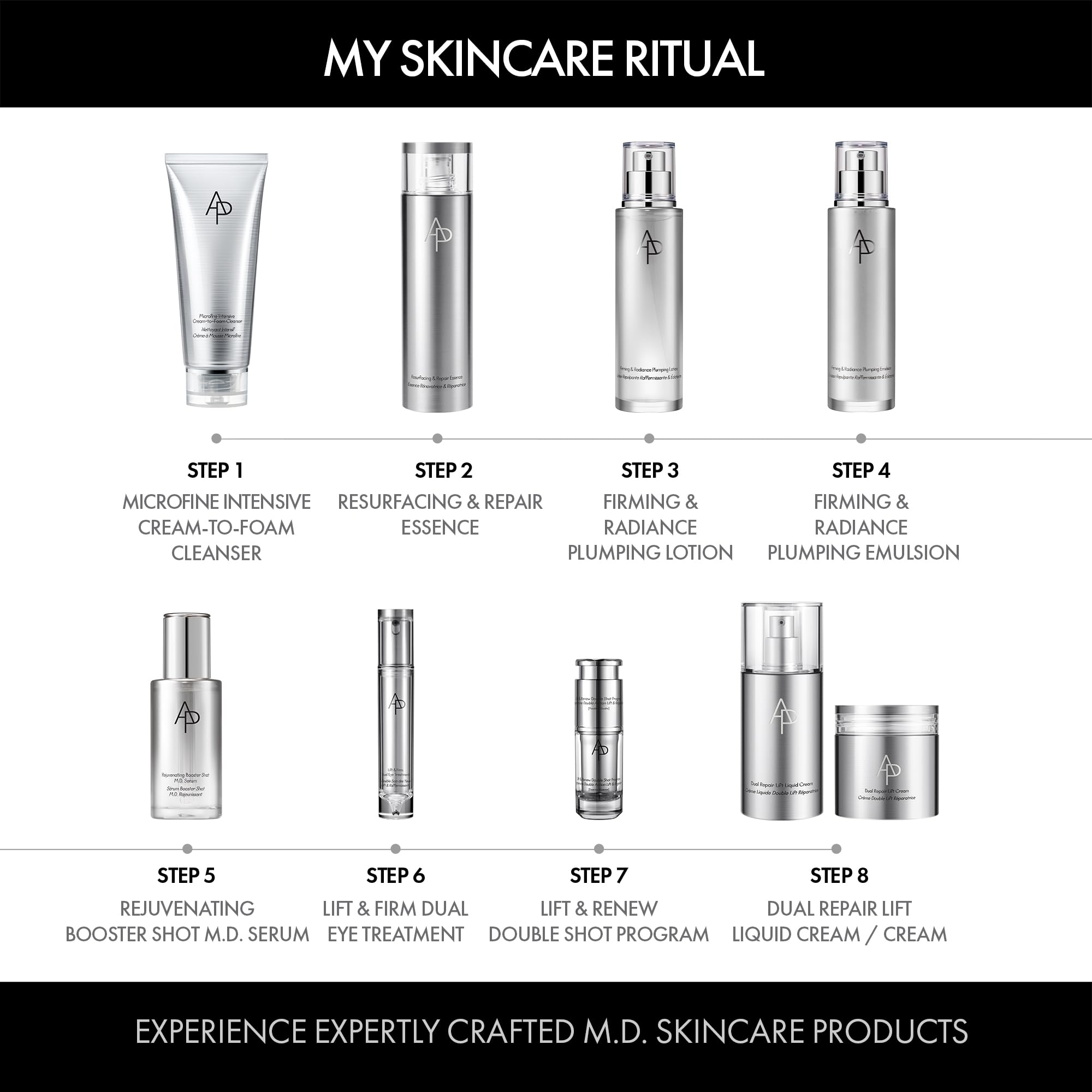 AMOREPACIFIC Rejuvenating Treatment Hydration Strengthening
