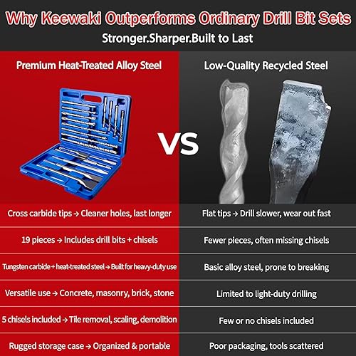 Miniatura 3 de Juego de 19 brocas de martillo SDS Plus para hormigón y cinceles, juego de brocas de mampostería de punta de carburo cruzado, brocas de hormigón