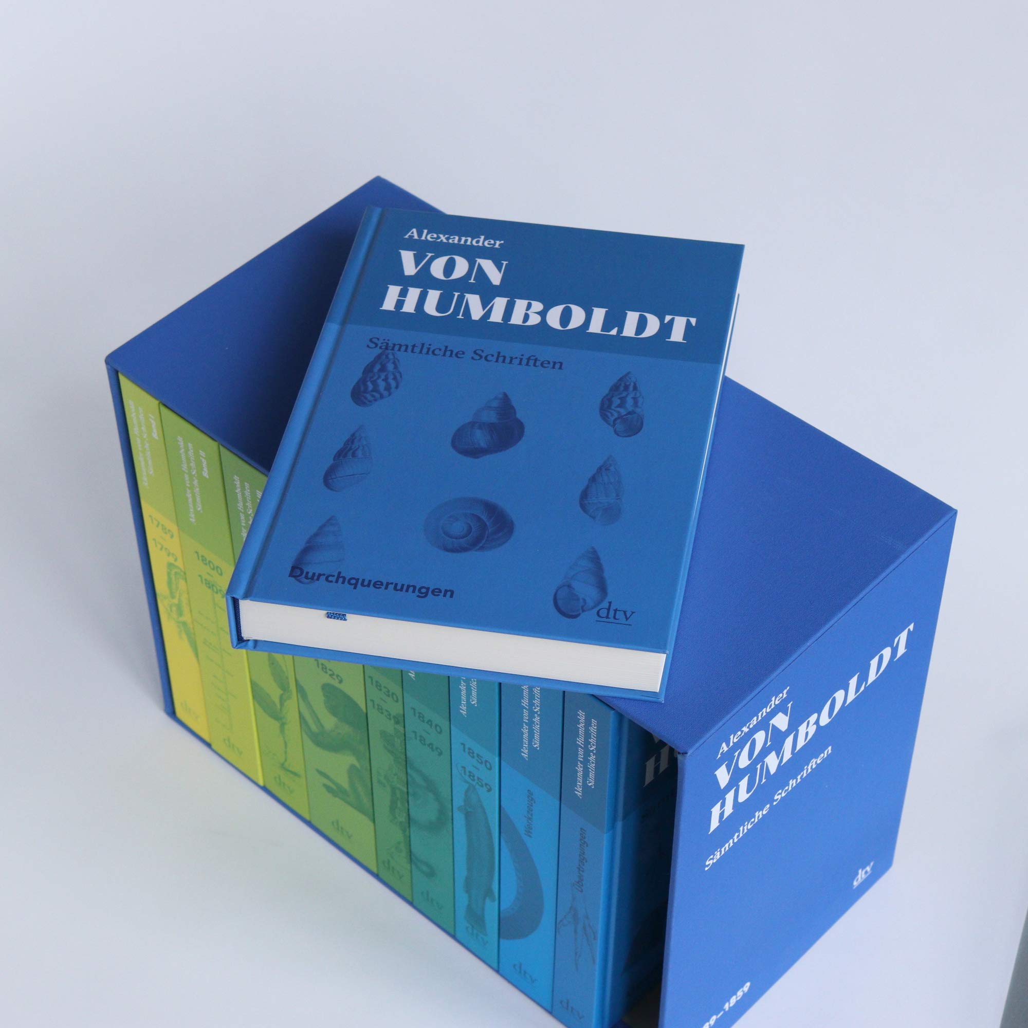 Sämtliche Schriften (Studienausgabe)