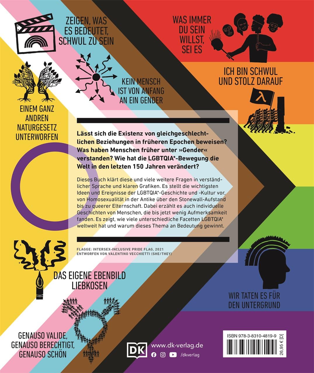 Big Ideas. Das LGBTQIA*-Buch: Big Ideas - einfach erklärt. Geballtes Wissen über die Geschichte von LGBTQIA*-Menschen, ihre Kultur, wichtige Ereignisse und Meilensteine