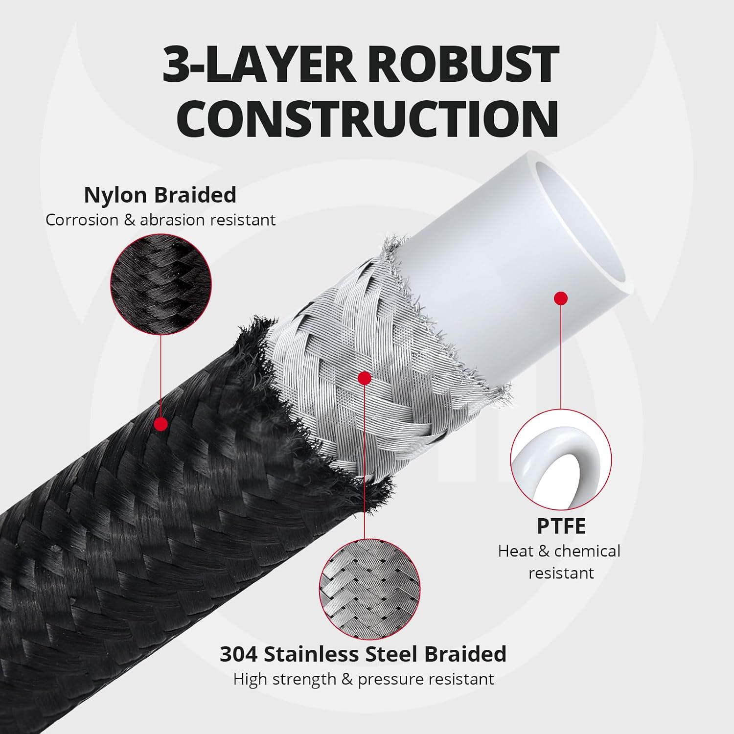 EVIL ENERGY 6AN PTFE Fuel Line Kit, AN6 PTFE Fuel Hose Kit,Nylon Braided E85 LS Swap PTFE Line Hose with Adjustion Wrench Fittings 26FT