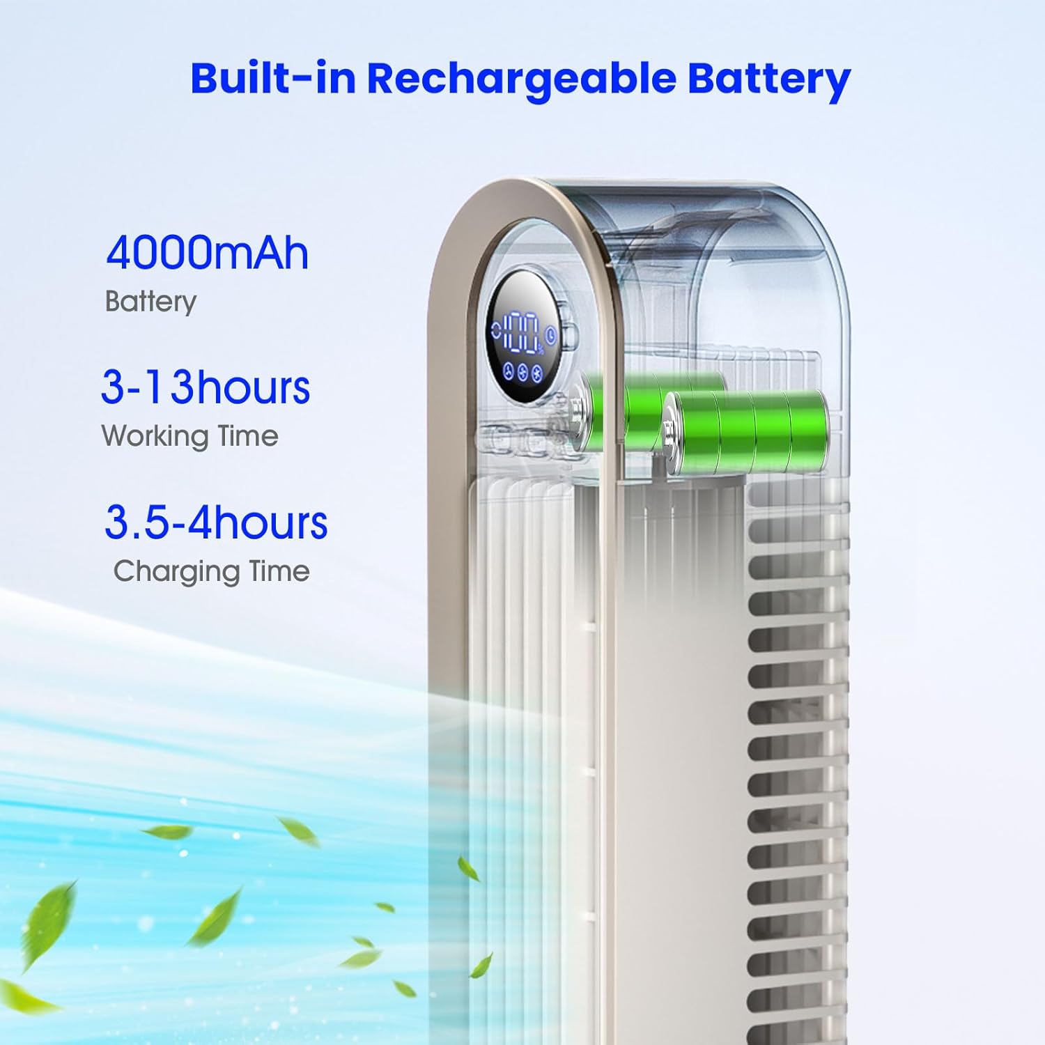 misby desk fans small quiet, 13 inch office fan for saving space, 4000mah battery operated, 3 speed adjustment, 90° oscillation bladeless table fan, ideal for office, bedroom (ivory white)