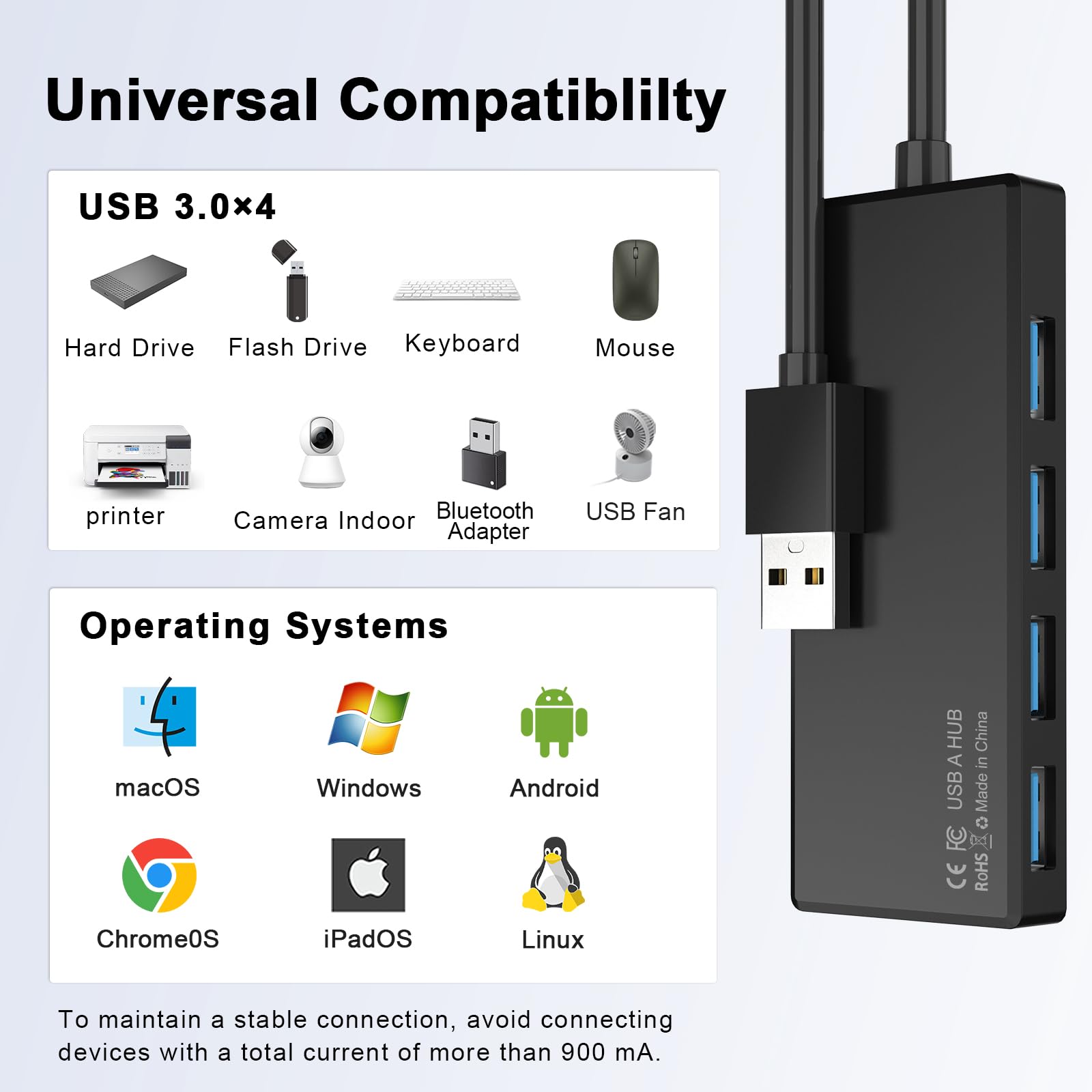 Hub USB 3.0, splitter multiplo USB A a 4 porte, estensione Plug and Play per laptop/PC/desktop, mouse, tastiera, unità flash, disco U, stampante, Xbox, HDD e altro – 0,8 m (non un