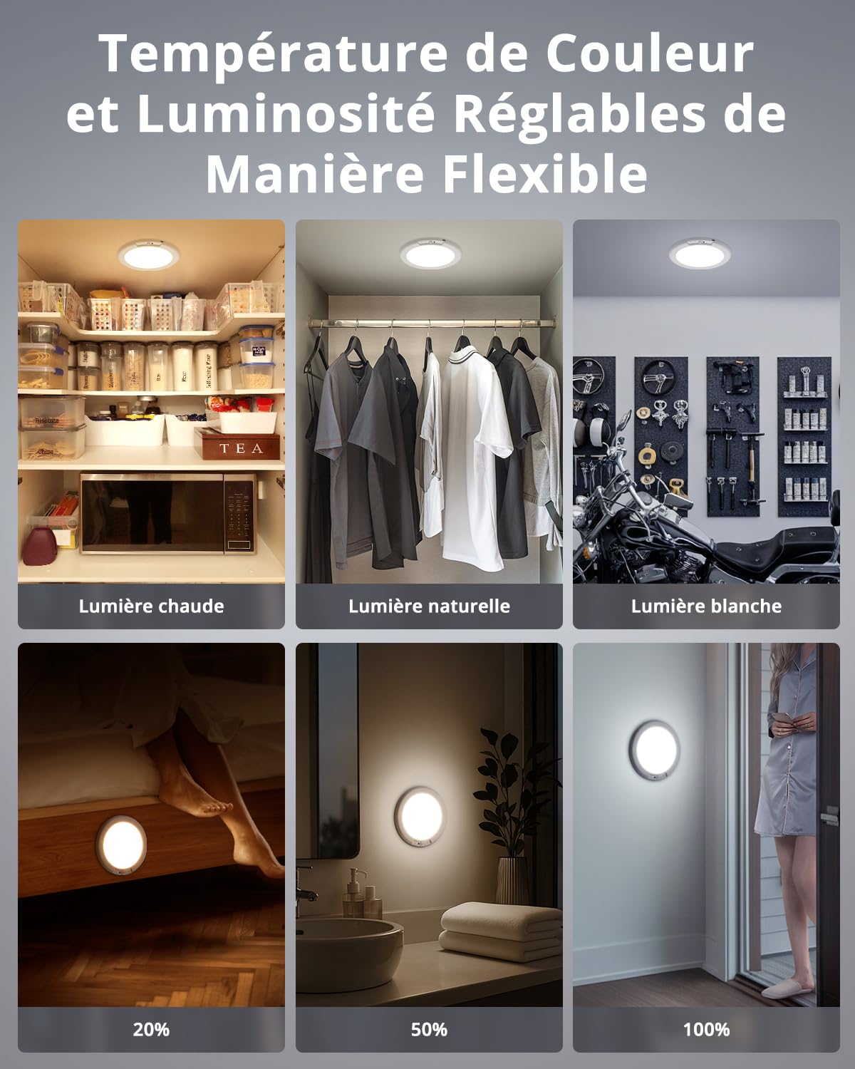 Bojim 85 Jours d'Autonomie Plafonnier LED sans Fil Garage Detecteur de Mouvement, IP44 Lumiere Rechargeable Bathroom Lampe sans Electricite Blanc Chaud Neutre Froid avec Telecommande