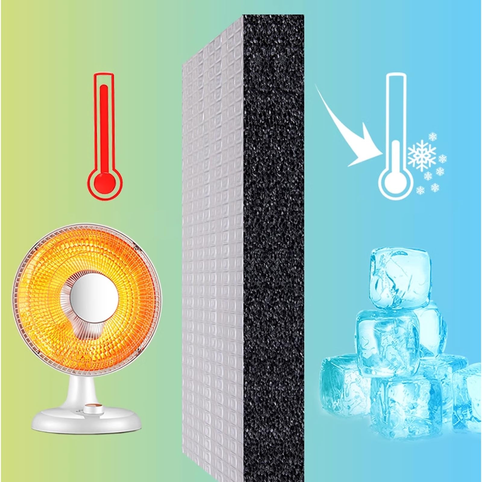 Selbstklebendes reflektierendes Dämmmaterial mit Schallschutzeigenschaften für Wände und Dächer