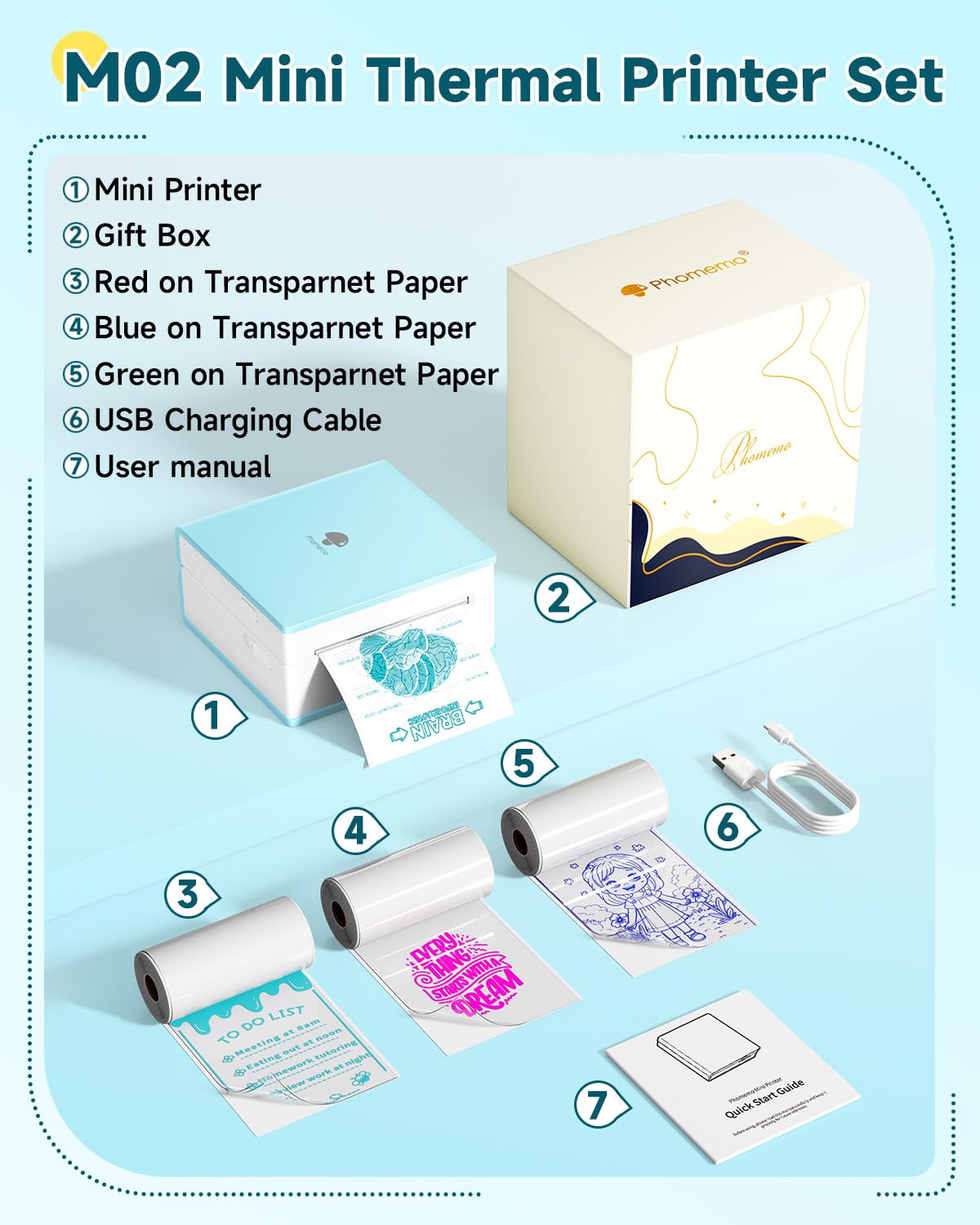 Phomemo Mini Impresora para Movil - Impresora Pegatinas Autoadhesivas M02 Impresora Portátil con 3 Rollos de Papel, Impresora Termica para el Aprendizaje, Notas de Estudio, Diagrama Anatómico, Fotos