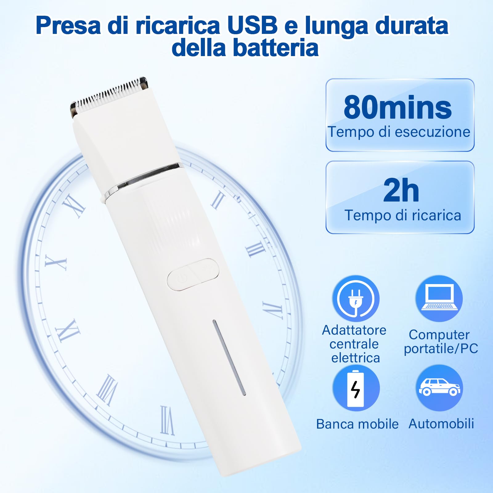 4 In 1 Tosatrice Per Cani Professionale, Rasoio Per Cani Con Luce LED E Lampada Viola UV, Silenzioso Tosatrice Per Gatti, Per Corpi, Zampe, Occhi, Orecchie, Viso (Bianco)