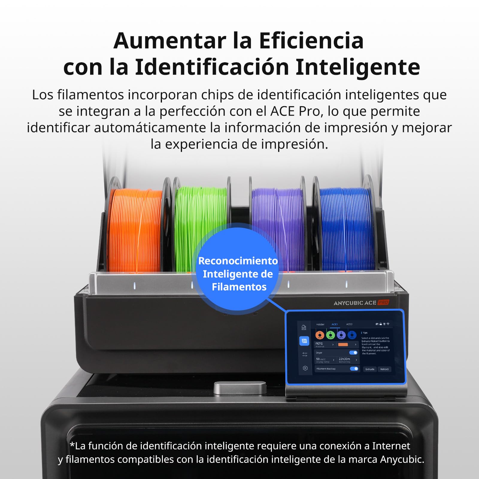 ANYCUBIC Filamento PETG de 1,75 mm, Filamento para Impresoras 3D Robusto y Duradero, Baja Deformación y Excelente Adhesión de Capas,Compatible con la mayoría de Impresora 3D FDM, 4kg PETG,Textura Gris