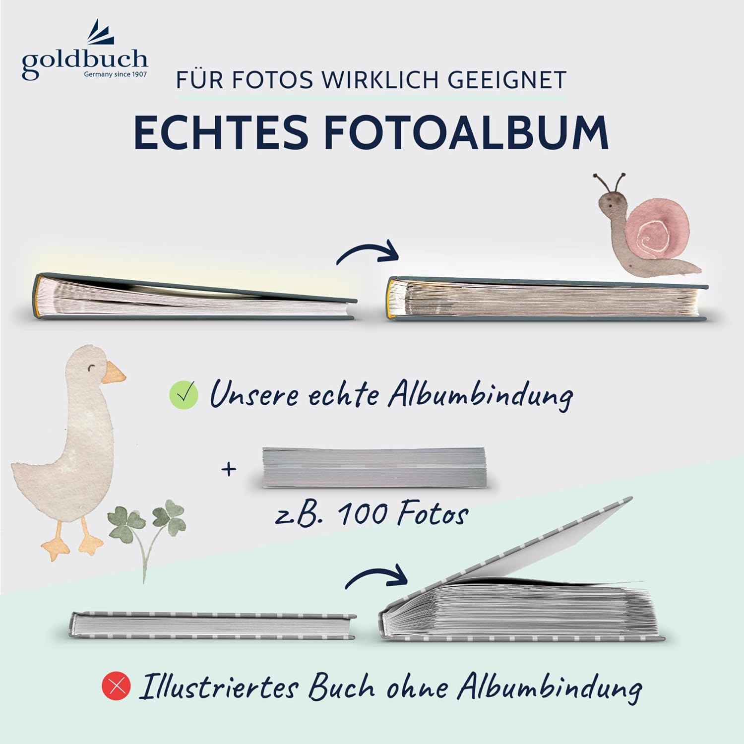 goldbuch 15 512 Baby Album Full of Wonder Meadow with Flower Motif, Linen Texture Photo Album with 58 White Blank Pages, Glassine & 4 Illustrated Pages, Album, Paper, Approx. 30 x 31 x 4 cm, Sage