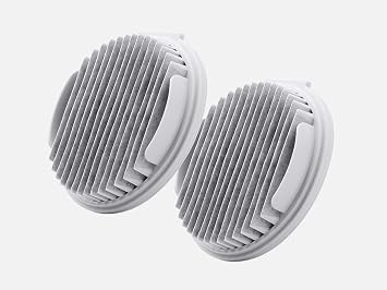 ROIDMI Reusable HEPA-Type Vacuum Filter 2-Pack for F8 & S1 Series Cordless Stick Vacuums