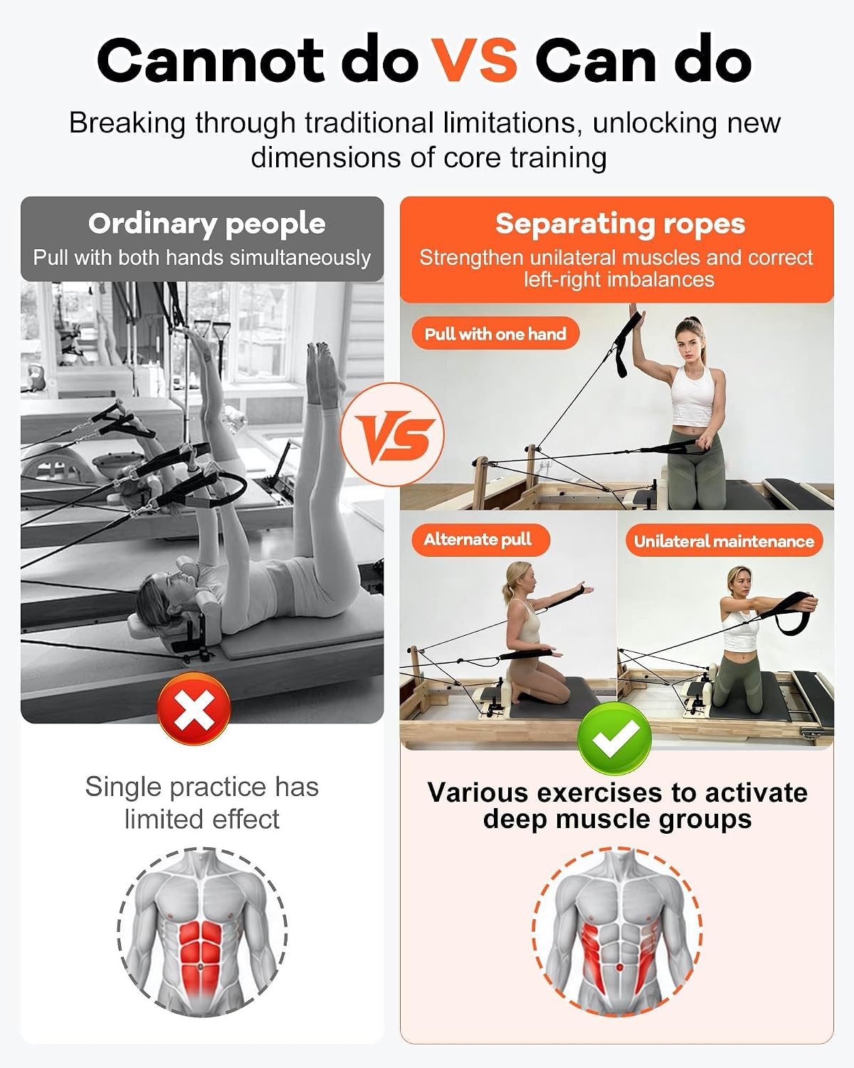 Wonderful Day Pilates Reformer Straps with Rope Divider for Home | 2PCS unilateral kit for independent arm movement. Corrects imbalance. Upgraded split rope. Ideal for home studio & gym.