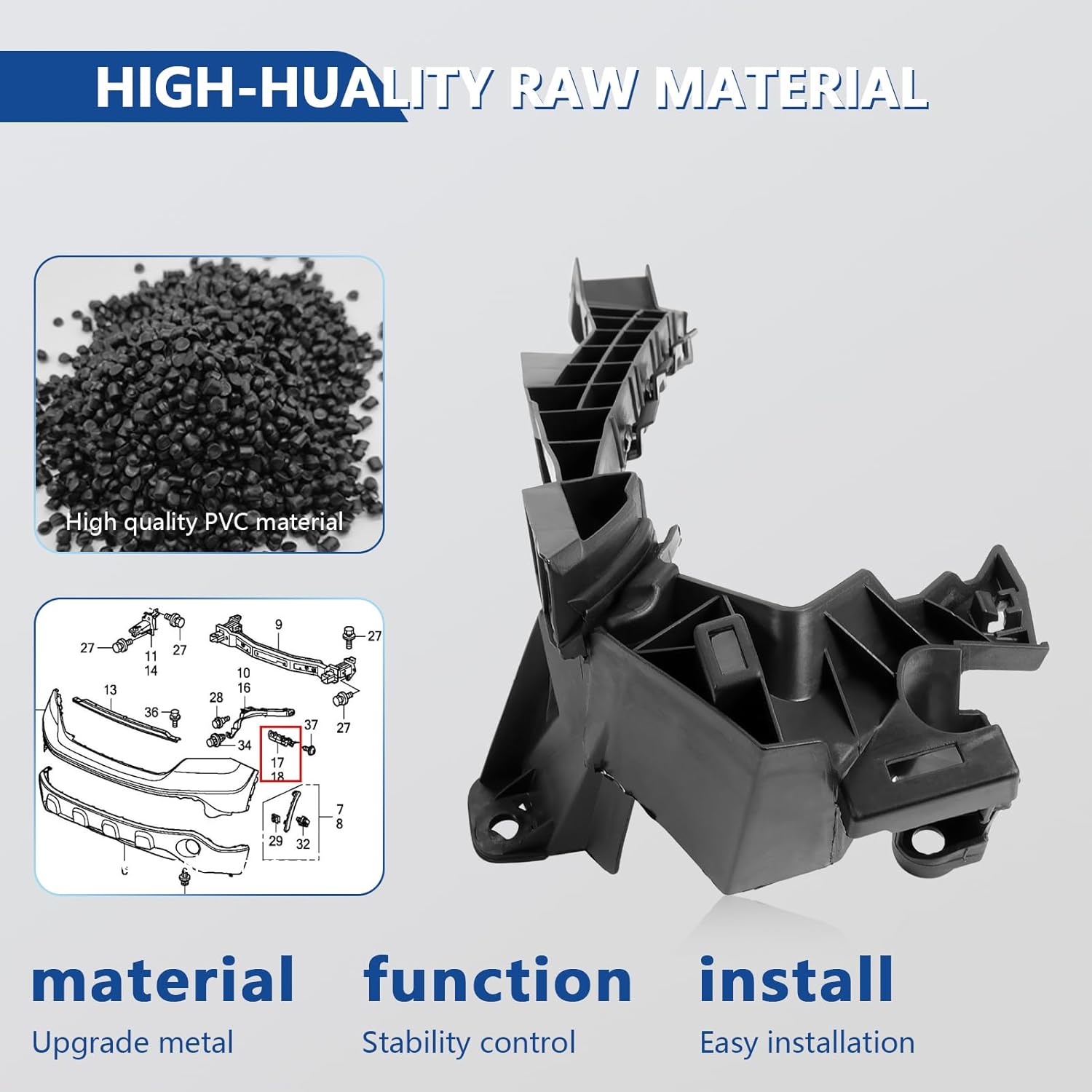 Front Headlight and Bumper Bracket Mount Support Retainer Kit Fit for 2015 2016 CR-V Left and Right Side Sets of 4 Brackets OEM 71140-T1W-A00, 71193-T0A-A01, 71190-T1W-A00, 71198-T0A-A01, HO1042122