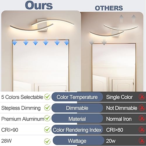 Miniatura 7 de Lámpara moderna de tocador de baño de 31.5 pulgadas, lámparas de níquel cepillado, regulables, 5CCT, lámpara de baño LED sobre espejo, lámpara de