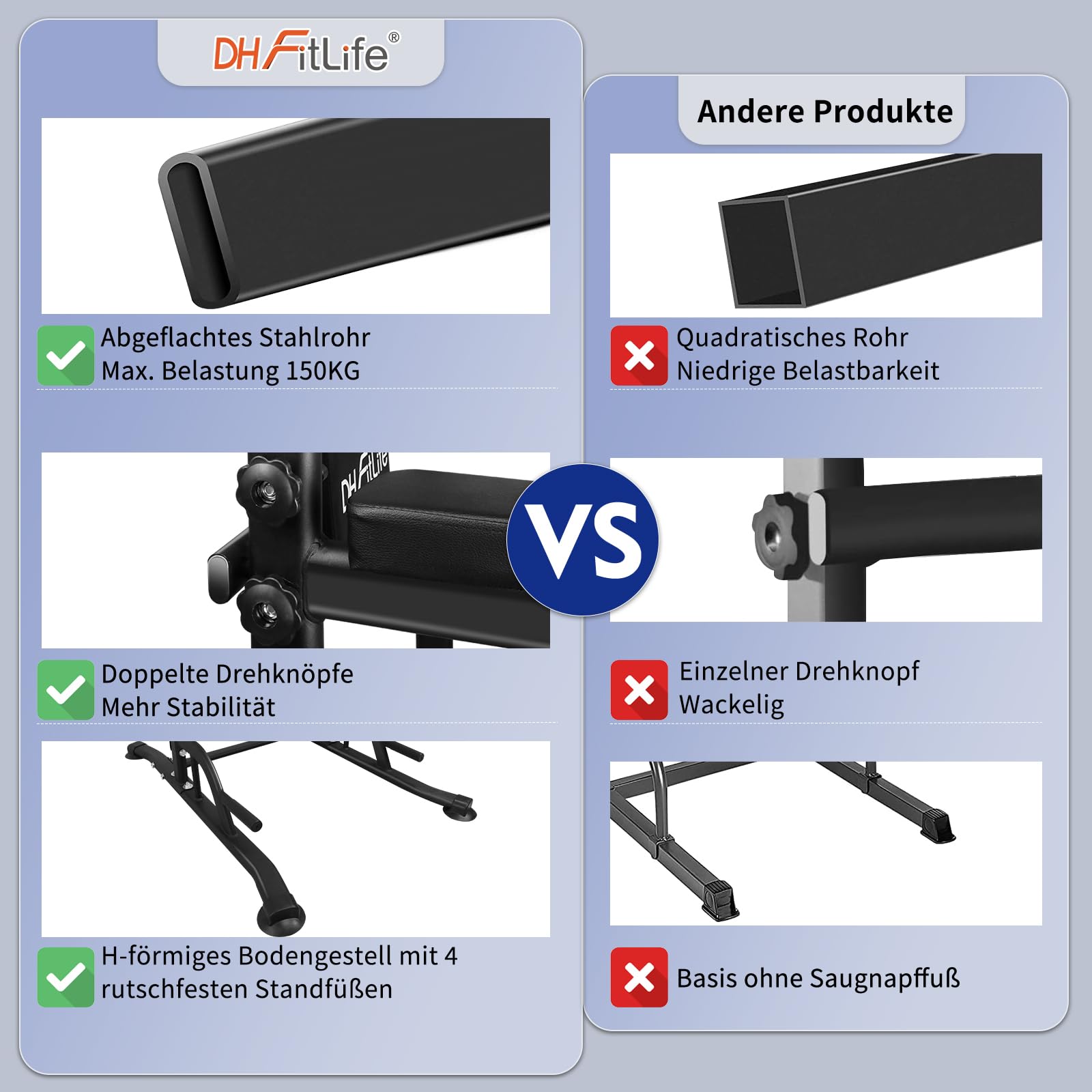 DH FitLife Power Tower Dip Station | Sport Geräte mit Klimmzugstange, Dip Barren u. Rückentrainer | Kraftstation Kraftturm | Fitness Station | Power Rack for Home Gym | Krafttraining für Zuhause