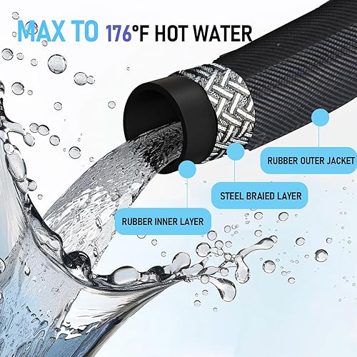 Miniatura 5 de Hourleey Manguera de lavado a presión de 50 pies con conexión rápida de 38 pulgadas, manguera de lavadora de alta resistencia de alambre de alta