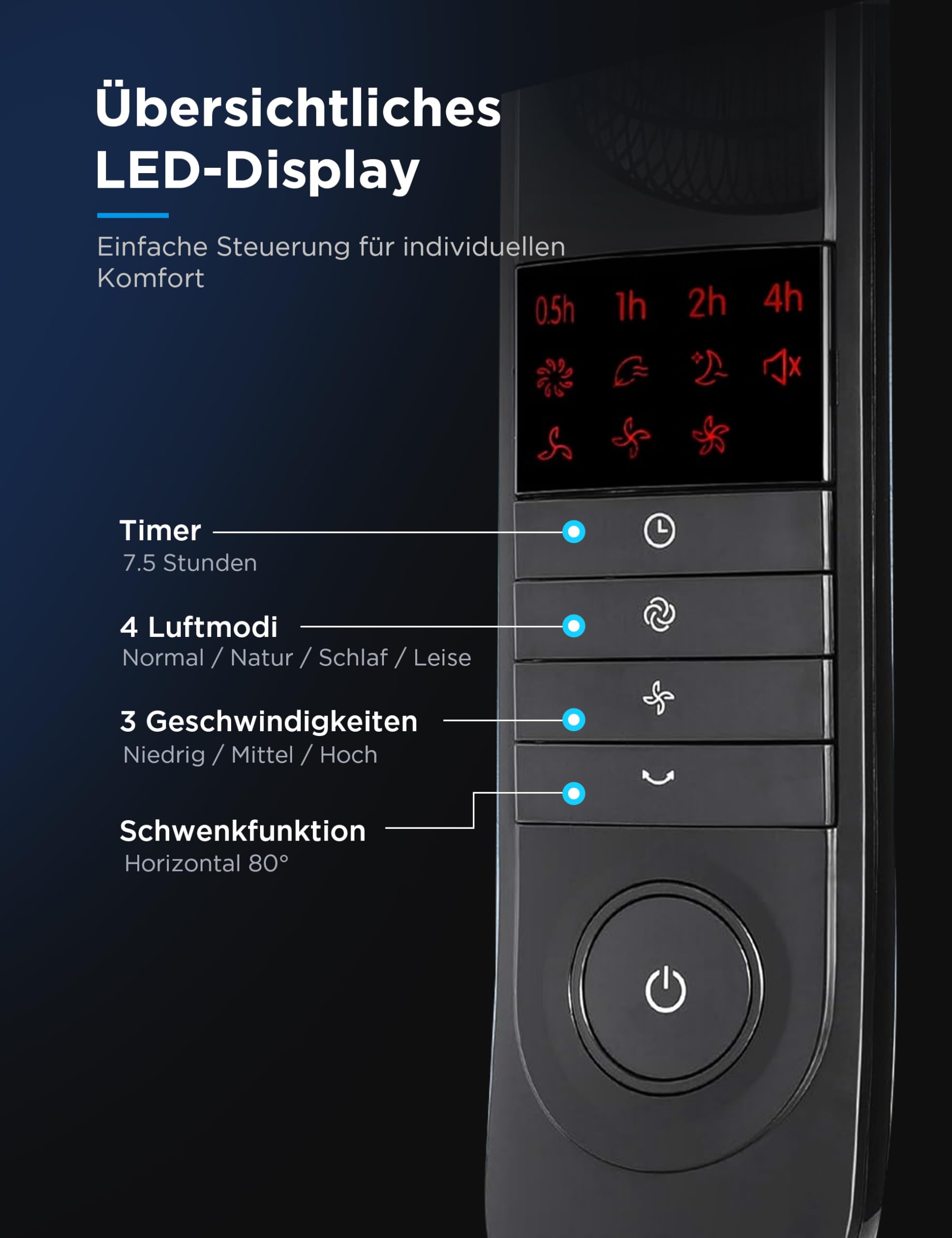 Midea FS40-15FR Standventilator 55W leise mit Fernbedienung 3 Geschwindigkeitsstufen LED Anzeige 7,5H Timer höhenverstellbar 80° Oszillation Schwarz