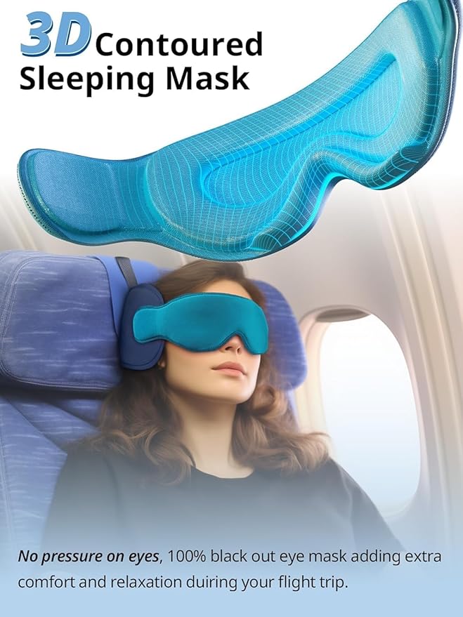 Almohada de Viaje para Avión Soporte 360° miniatura 4