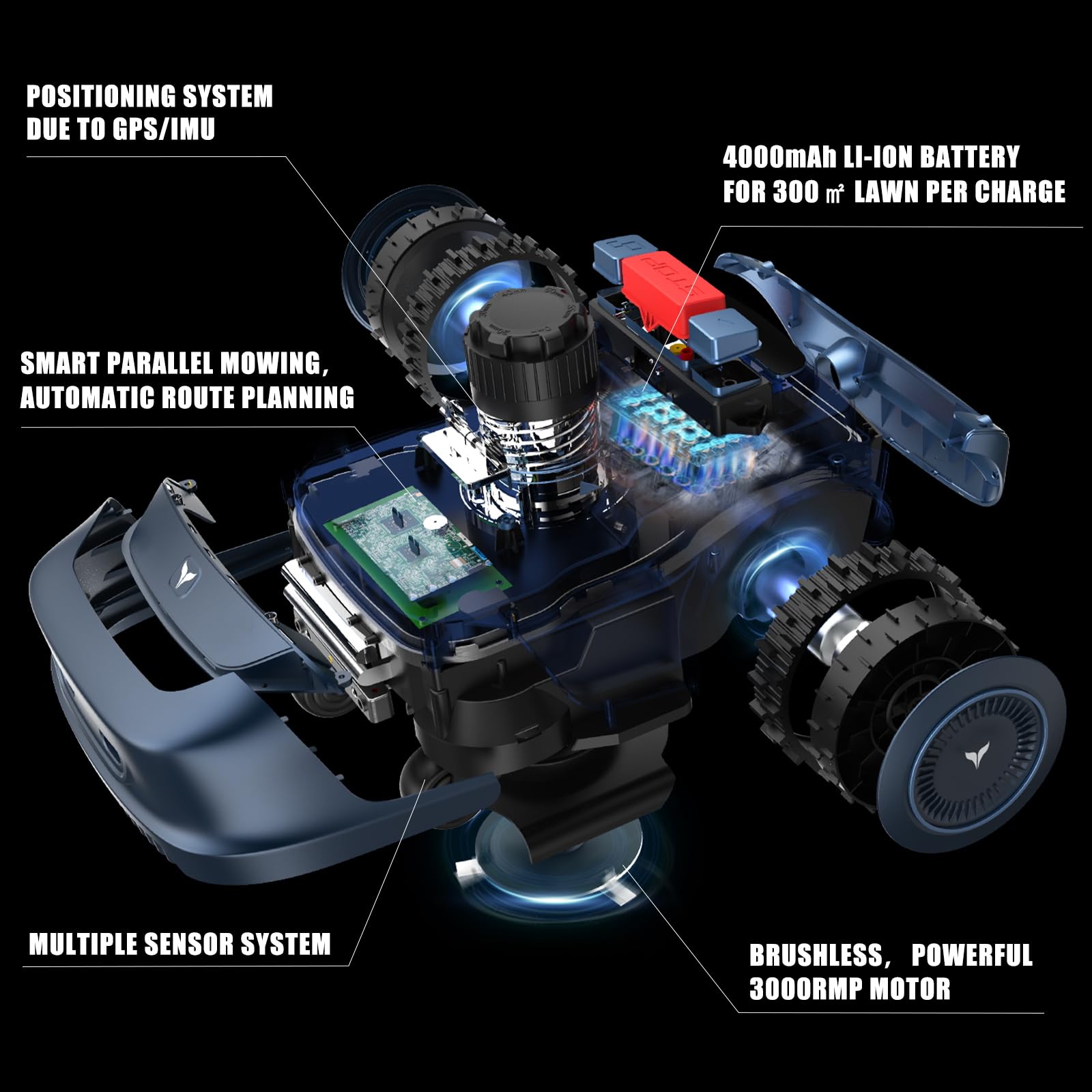 Neomow S Smart robot kosiarka do trawnika do 1000 m², akumulator o dużej pojemności 4400 mAh, szerokość cięcia 7,87", automatyczne ładowanie, z Bluetooth/WiFi, ładowarka w zestawie