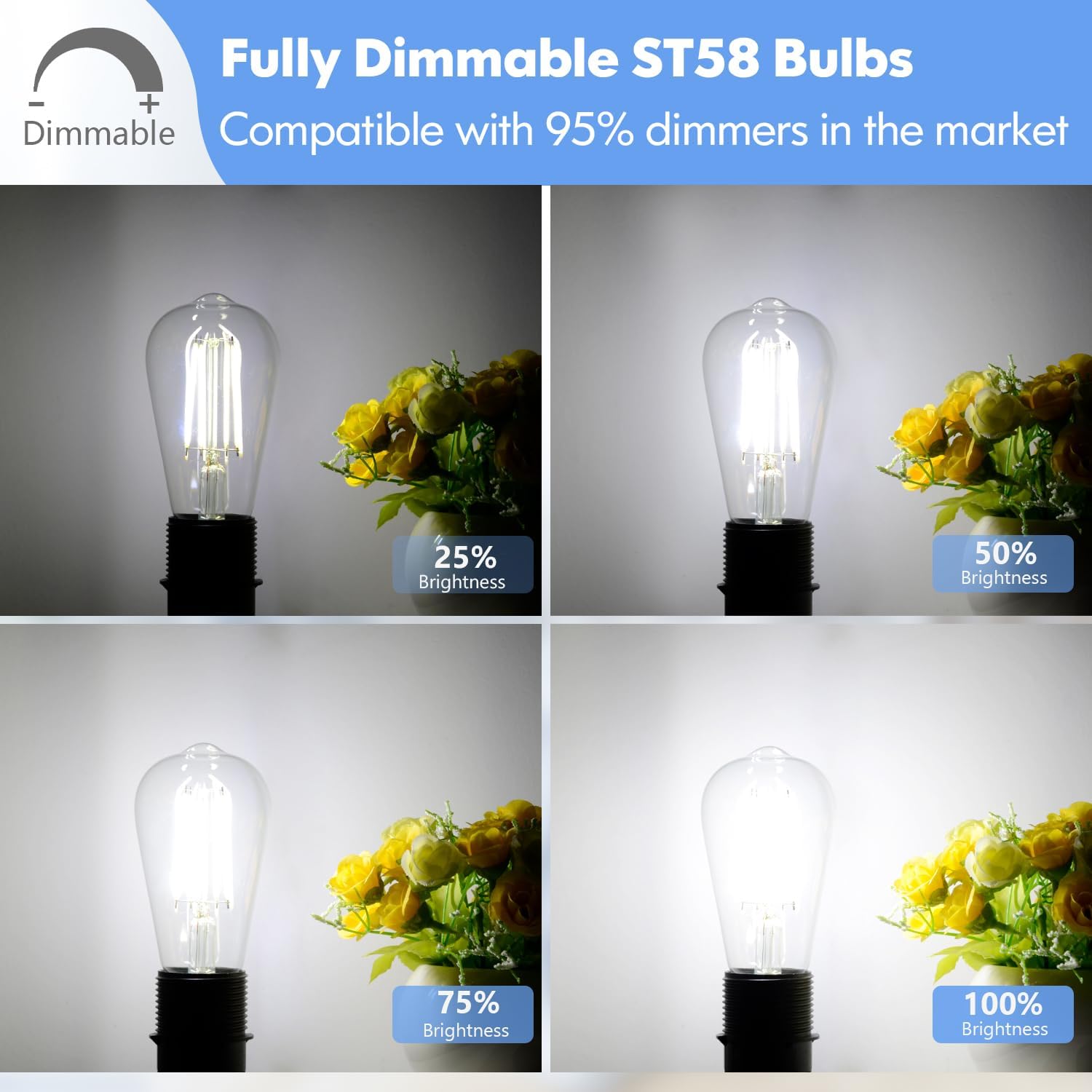 Four images showing a Kondras ST58 LED bulb in a lamp, demonstrating different brightness levels: 25%, 50%, 75%, and 100% brightness.