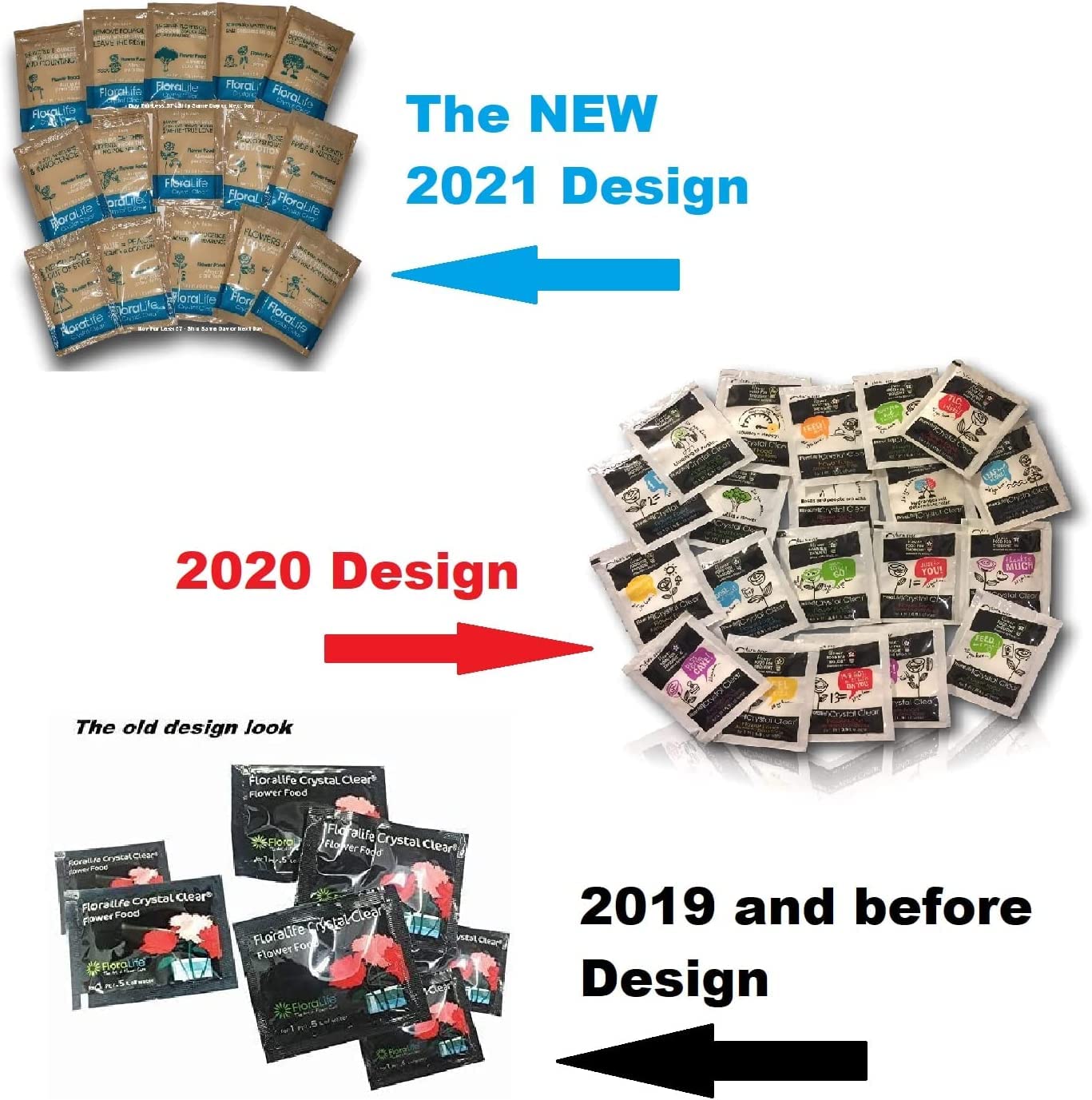 Buy Cut Flower Food Floralife Crystal Clear 20 Powdered Packets Online