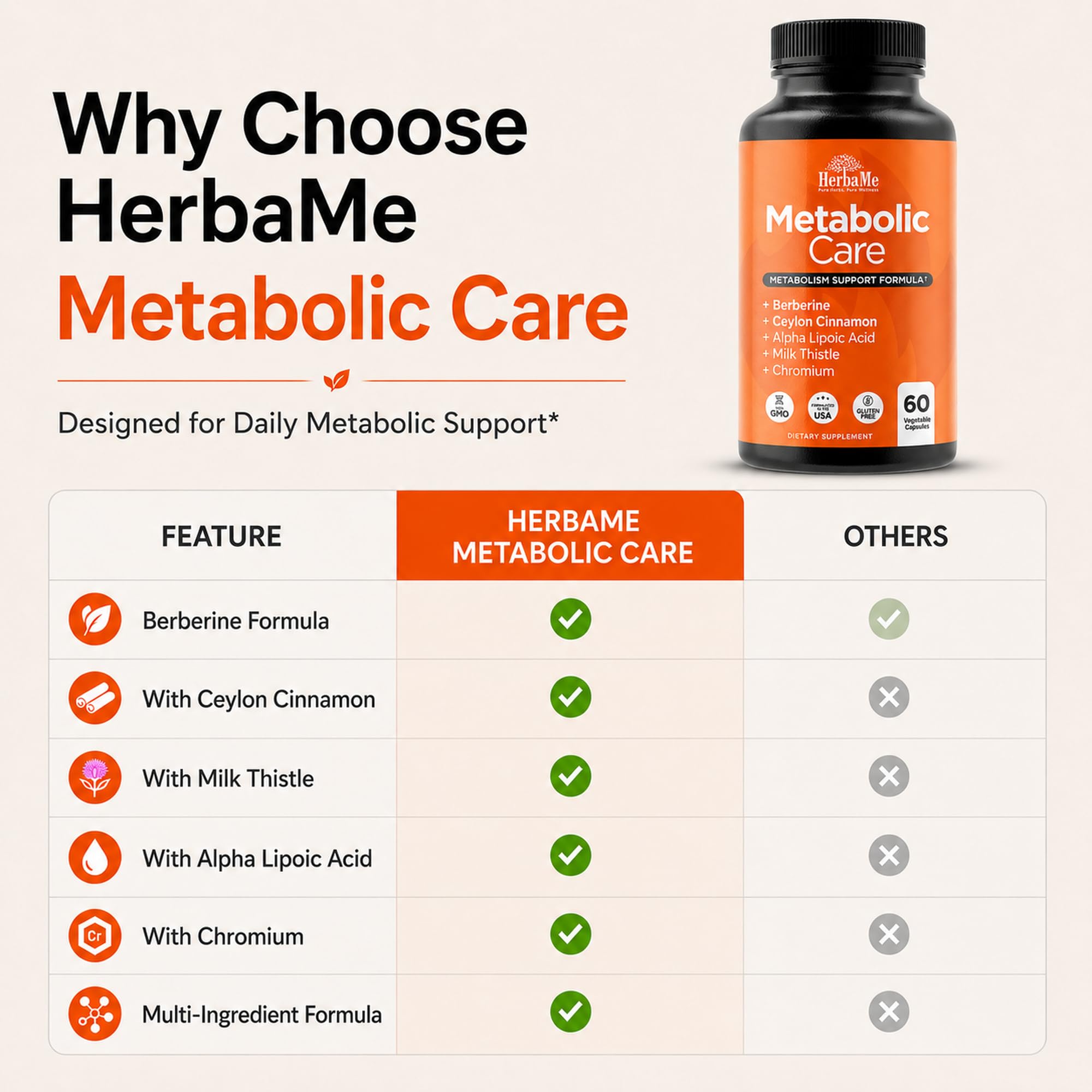 HerbaMe Berberine Supplement for Metabolic Support and Weight Management — Amazon image 4