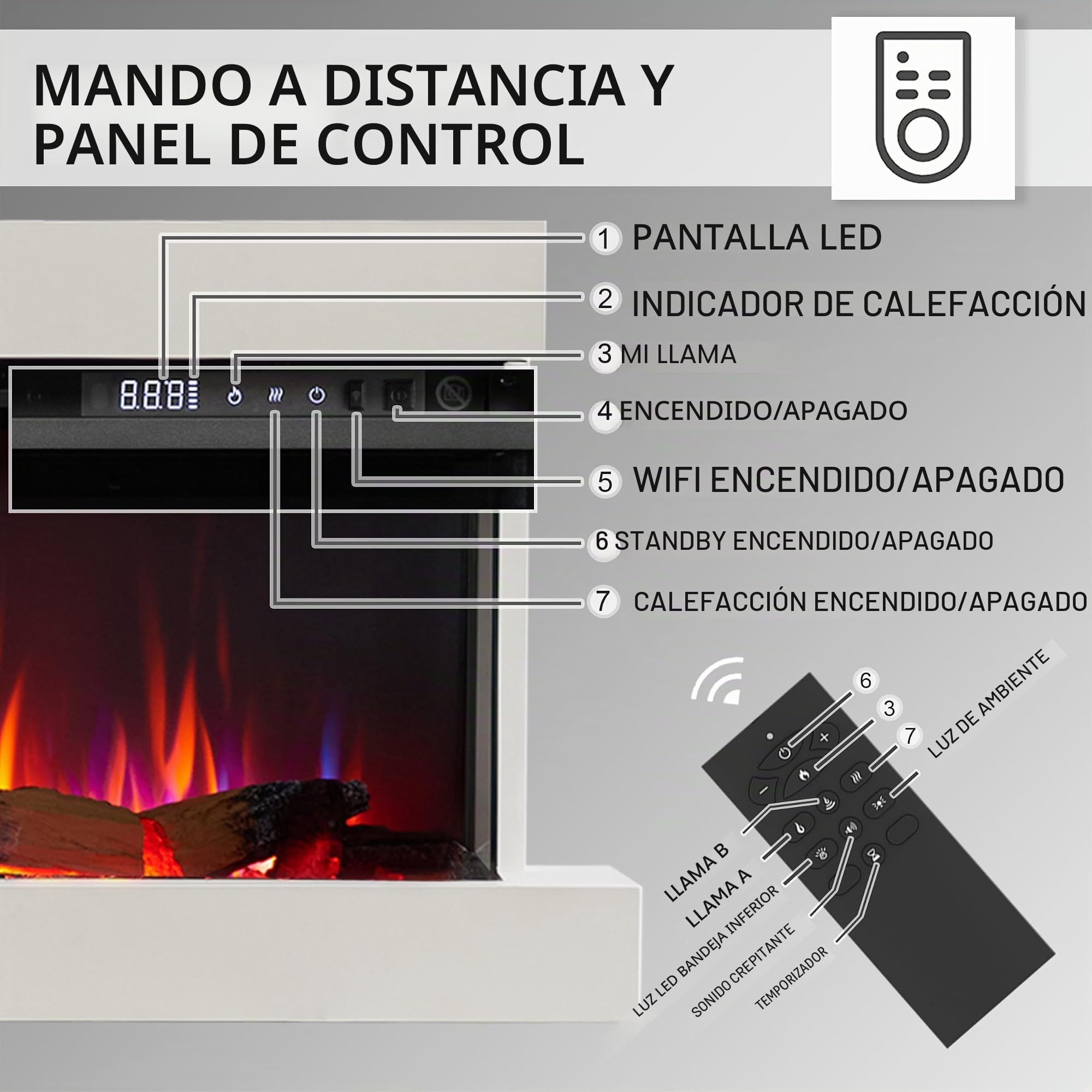 BALDERIA Achilles L - Chimenea eléctrica de Pared - Blanco | Calefacción 1500W, iluminación LED, WiFi, control por App, sonido de crepitación, mando a distancia