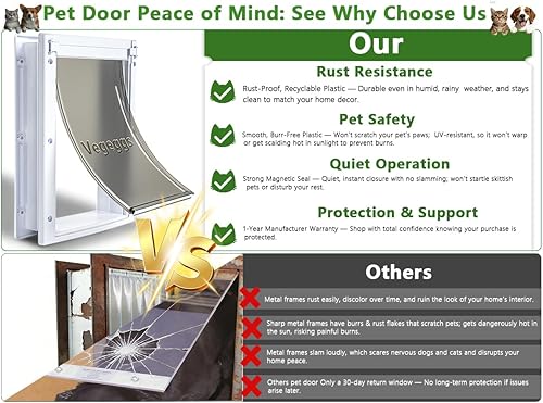 Miniatura 2 de Puerta para mascotas, puertas grandes interiores y exteriores, marco de policarbonato y túnel telescópico, puerta para perros y gatos, puerta para