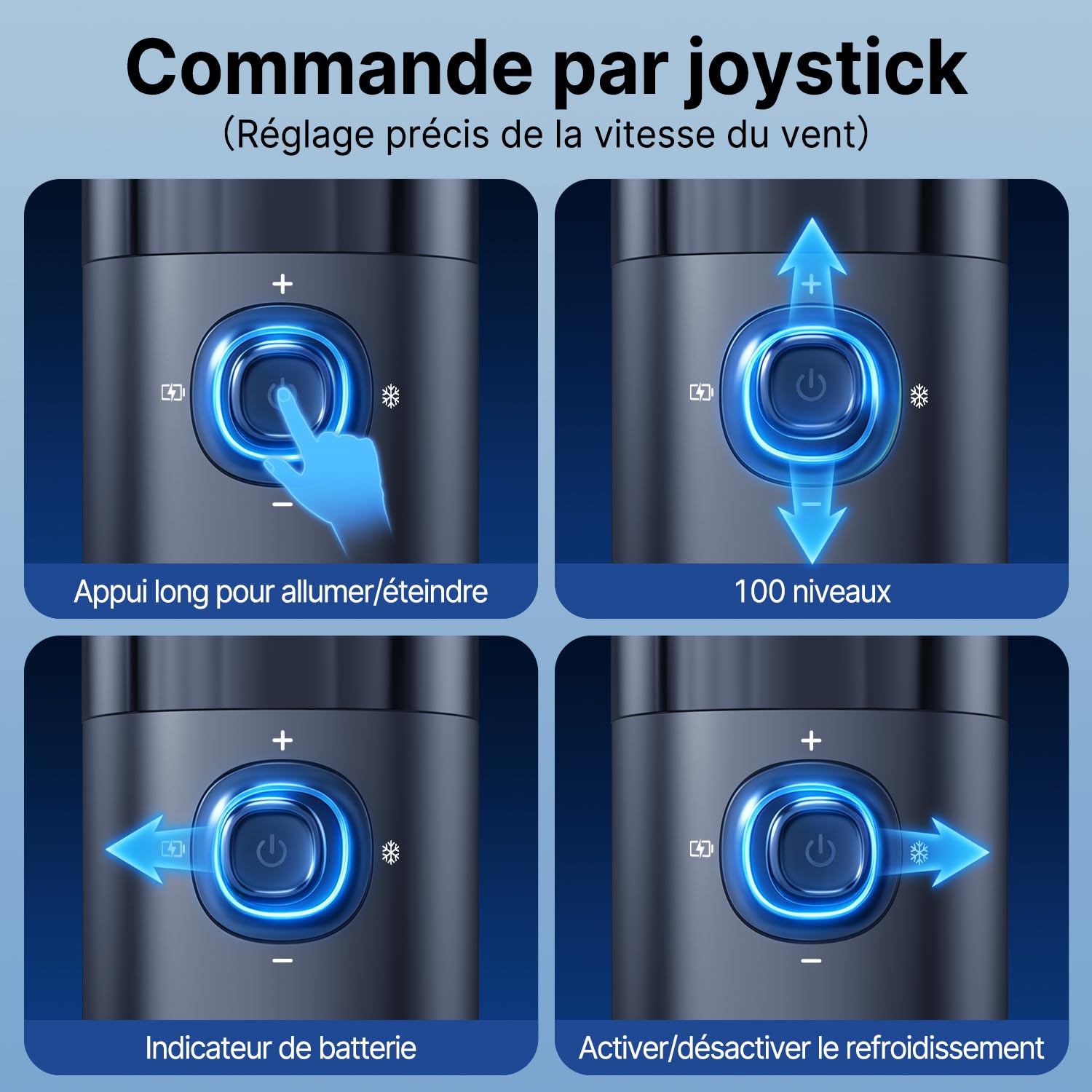 yAyusi Ventilateur Portable Rechargeable,10000mAh Multifonctionnel et Puissant avec Fonction de Refroidissement par Glace,Turbo Rechargeable Puissance Réglables (0 à 100) pour les Voyages/Bureau