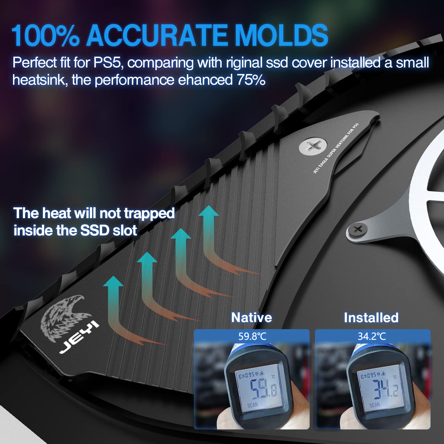 Temperature Comparison Native vs. Installed Heatsink