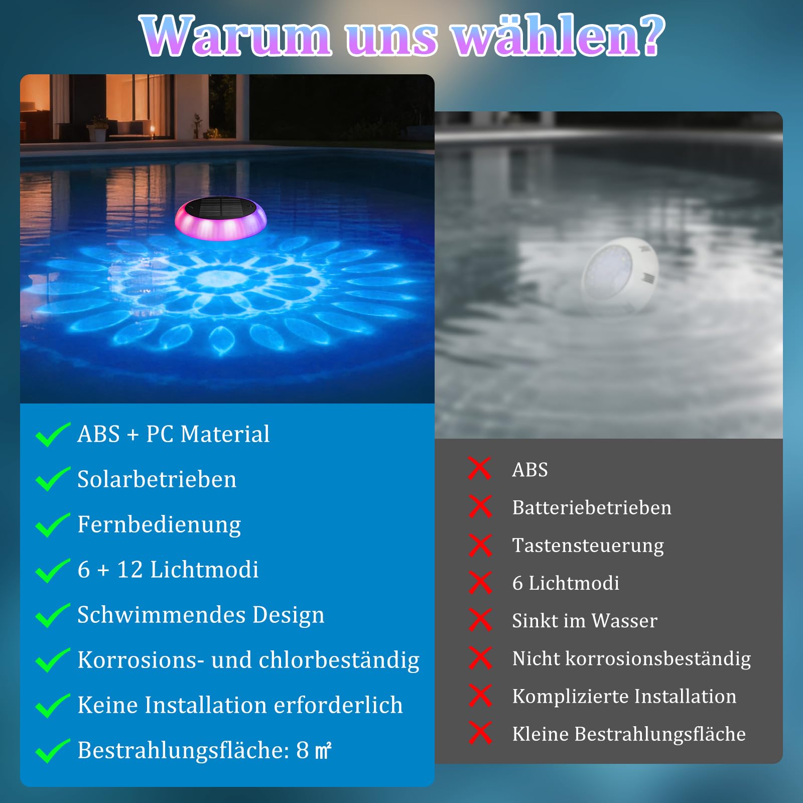 Toowell Solar Poolbeleuchtung Unterwasser,Wasserdicht Poolbeleuchtung Solar Pool Licht,Fernbedienung,RGB,Timer,6 Farben,12 Modi Pool Lichter Unterwasser Pool Beleuchtung für Aufstellpool,1 Stück