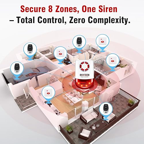 Miniatura 8 de Daytech Sistema de alarma de seguridad inalámbrico con sirena estroboscópica, botones de pánico y alerta SOS para el hogar, tiendas minoristas (2