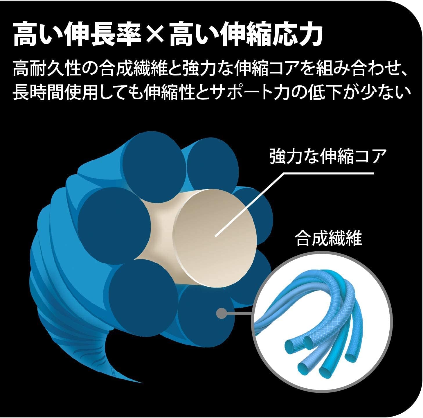 KT Tape, Pro Synthetic Kinesiology Athletic Tape, 125’ Uncut Roll - Image 4