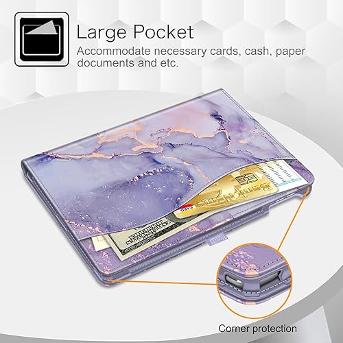 Vista 86 de Fintie Funda para iPad de 6ª / 5ª generación (modelo 2018 2017, 9.7 pulgadas), iPad Air 2 / Air 1 (9.7 pulgadas) – [Protección de esquinas] Funda