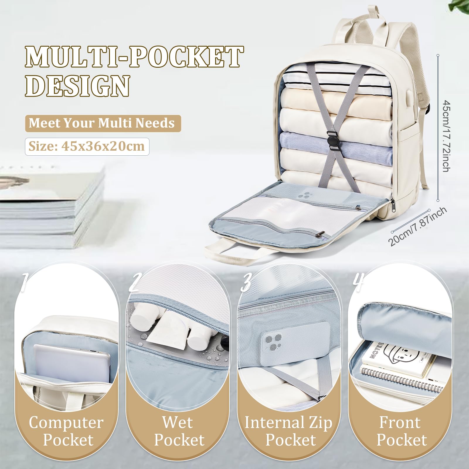 SZLX Borse da Cabina per Easyjet 45x36x20 Zaino da Viaggio Donna Ryanair 40x20x25 Bagaglio a Mano con porta usb zaino da viaggio aereo bagaglio a mano zaino per laptop Casual Daypack