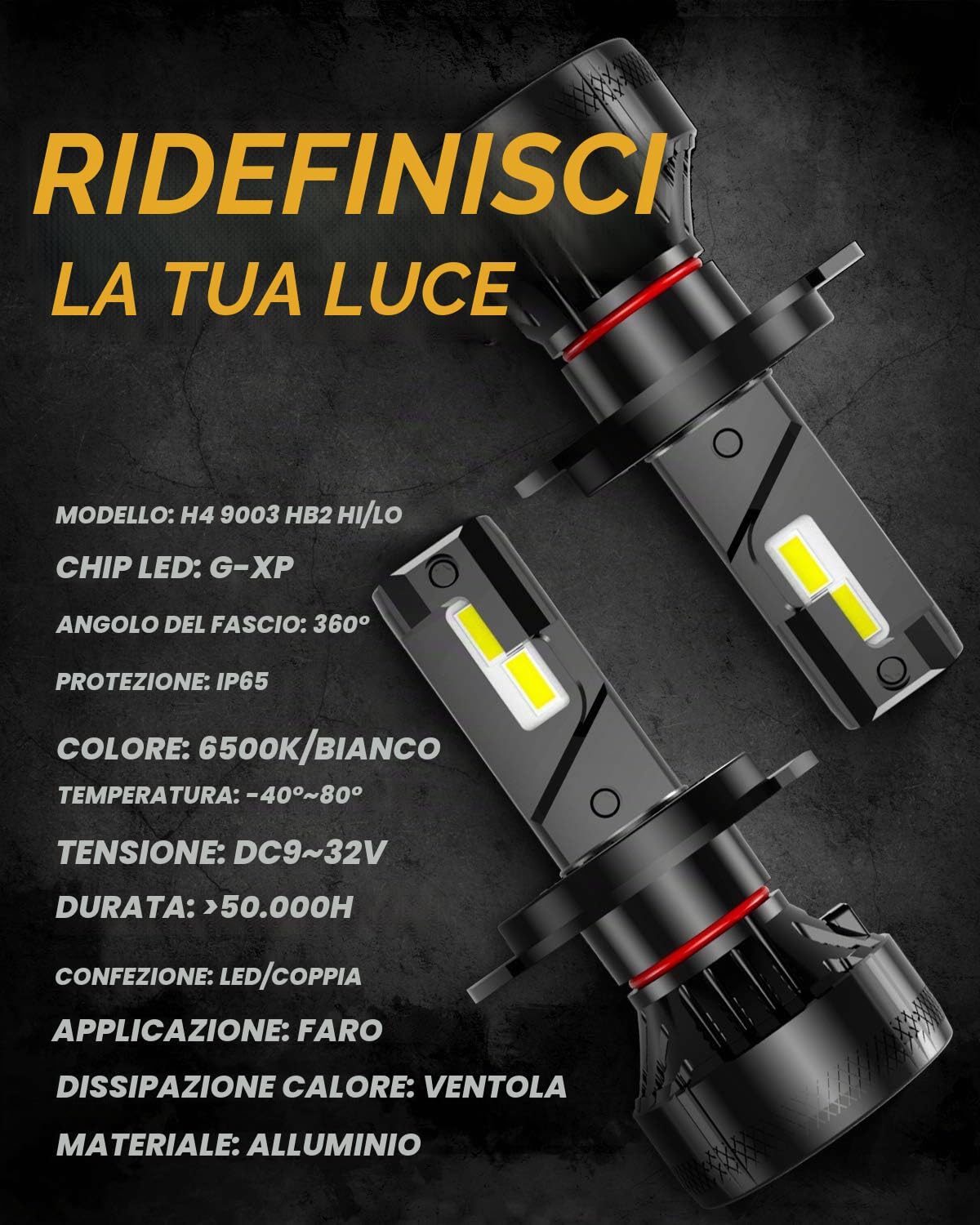 OUSHI Lampadine H4 9003 HB2 LED, 110W, Canbus 12V 20000LM 6500K Bianco Lampadine per Fari Abbaglianti e Anabbaglianti, Kit Lampada Sostituzione per Alogena Lampade Xenon Luci