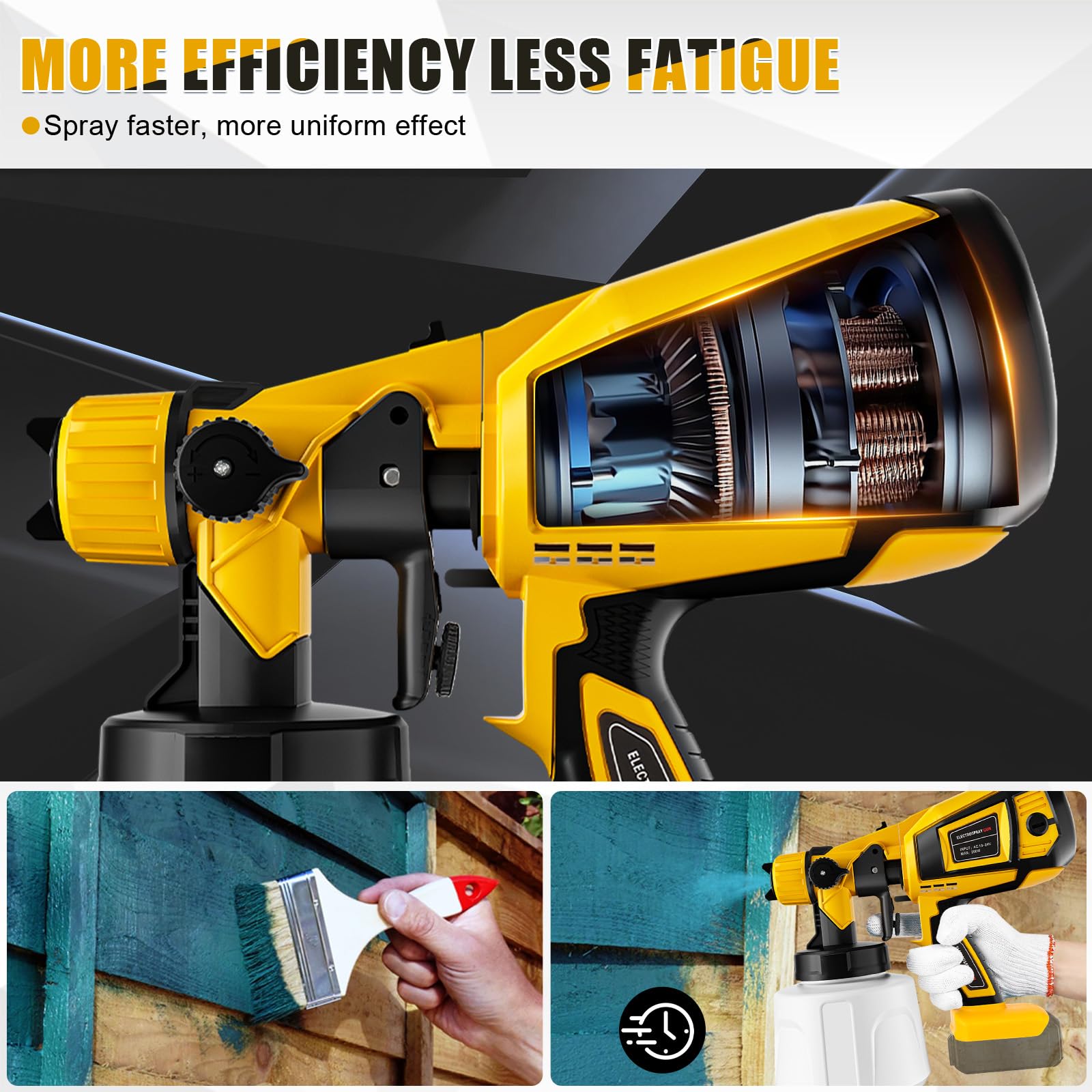 Pistola de Pintura sin Cable Compatible con DeWalt 20V batería, con Recipiente de 1000 ml, 5 boquillas, 3 Patrones, Cepillo de Limpieza, Guantes y Gafas de Seguridad (sólo Herramienta)