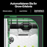 VIVOSUN AeroZesh T4 100mm Csatornás Ventilátor 357 m³/h PWM Szabályozással 2