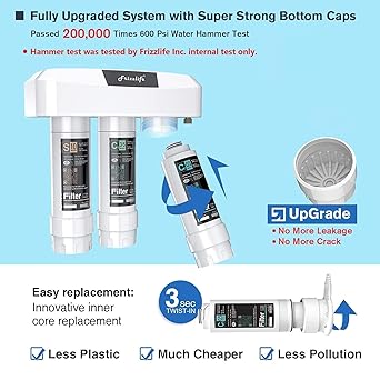 Frizzlife Under Sink Water Filter System, NSF/ANSI 53&42&372 Certified, 8 Layer 0.5 Micron Water Filtration Reduce Chloramine, PFOA/PFOS, Lead, Chlorine, Bad Taste & Odor, Under Counter, SK99-NEW