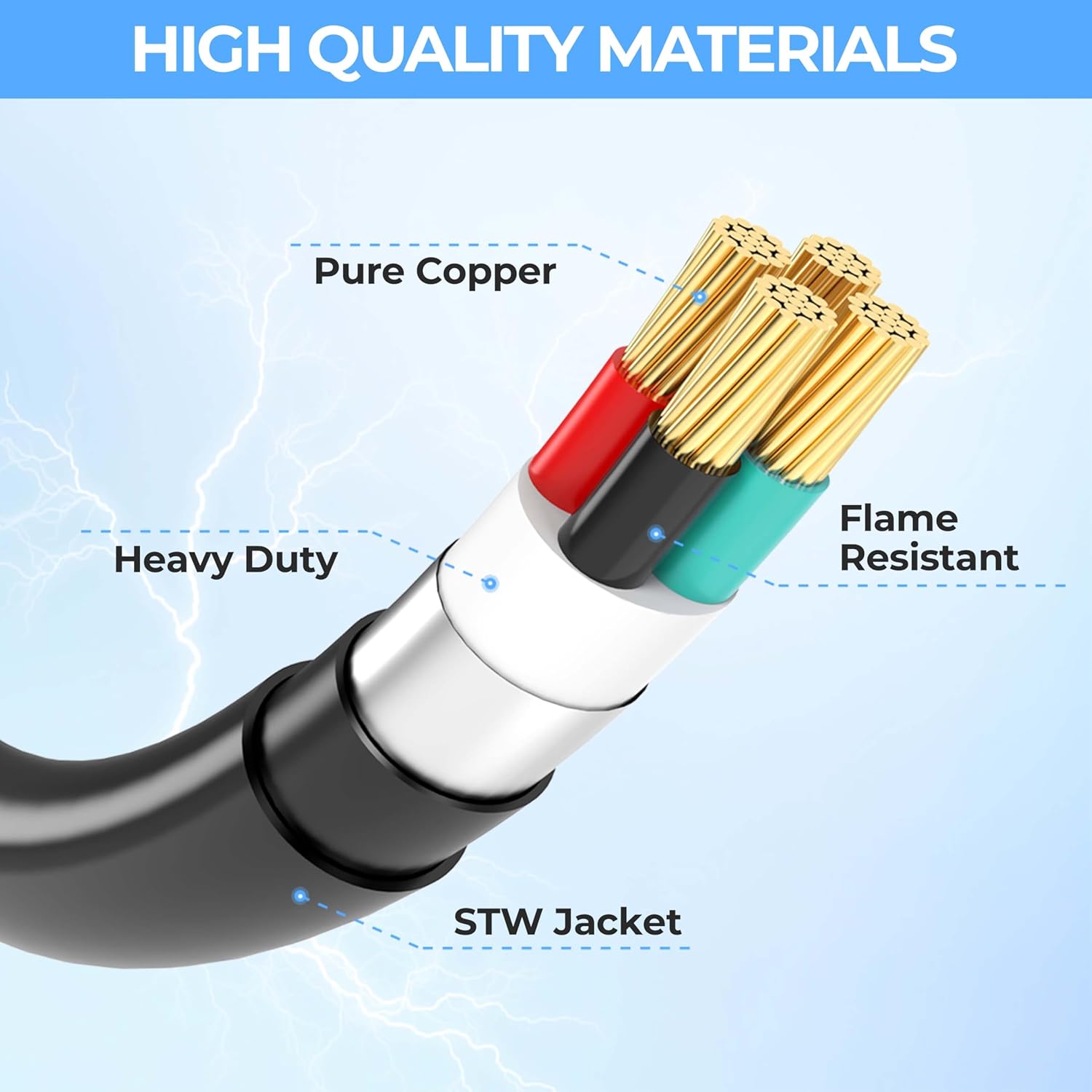 CircleCord NEMA 6-50P to 14-50R EV Charger Adapter Cord for Level 2 EV Charging, 180 Degree Bent Design with Grip Handle, Heavy Duty 6 Gauge, ETL Listed (Not for RV or Dryer) - Image 6