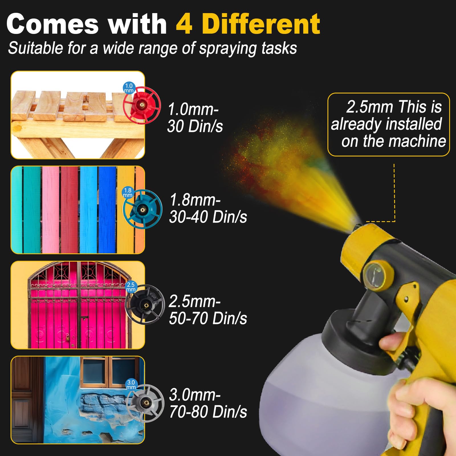 Pulverizador de Pintura inalámbrico para batería Dewalt de 18 V/20 V, Pistola de pulverización de Pintura eléctrica HVLP de Mano con 4 boquillas, contenedor de 1000 ml para Paredes, Vallas, Bricolaje