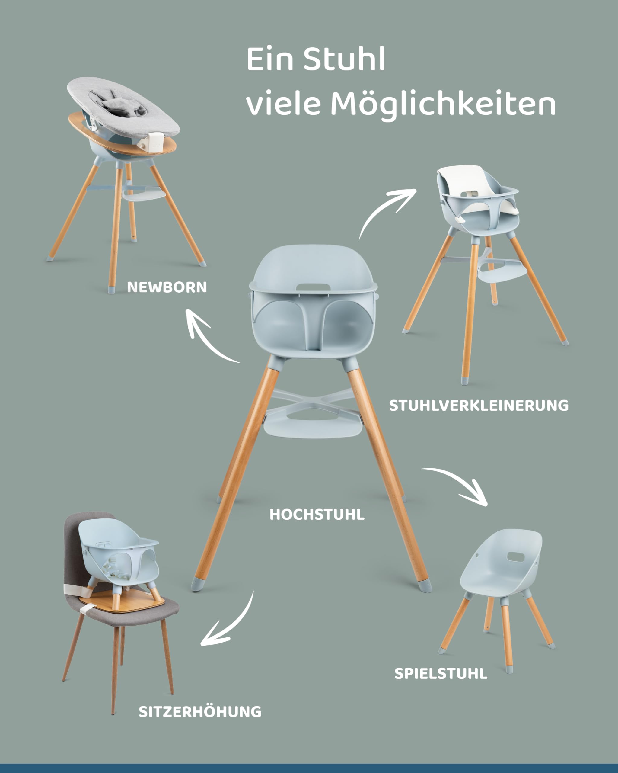 Ziza Newborn Neugeborenenaufsatz für Hochstuhl Beige - Speziell für den Ziza Hochstuhl zur Nutzung ab Geburt, 5-Punkt-Gurt für optimalen Halt, Aus Polyester